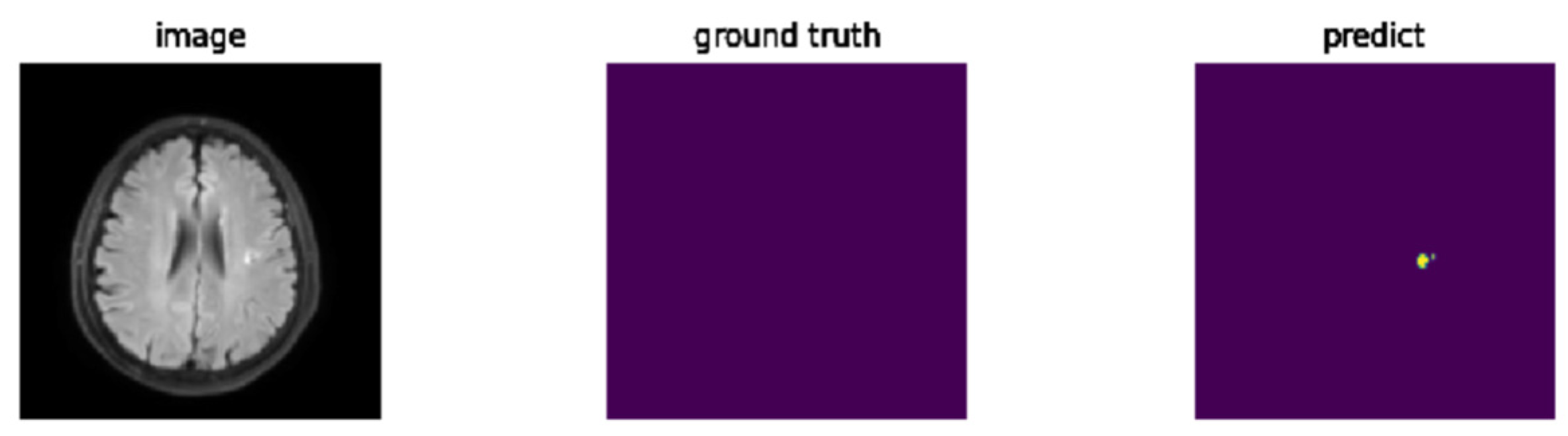 Diagnostics 15 00249 g011