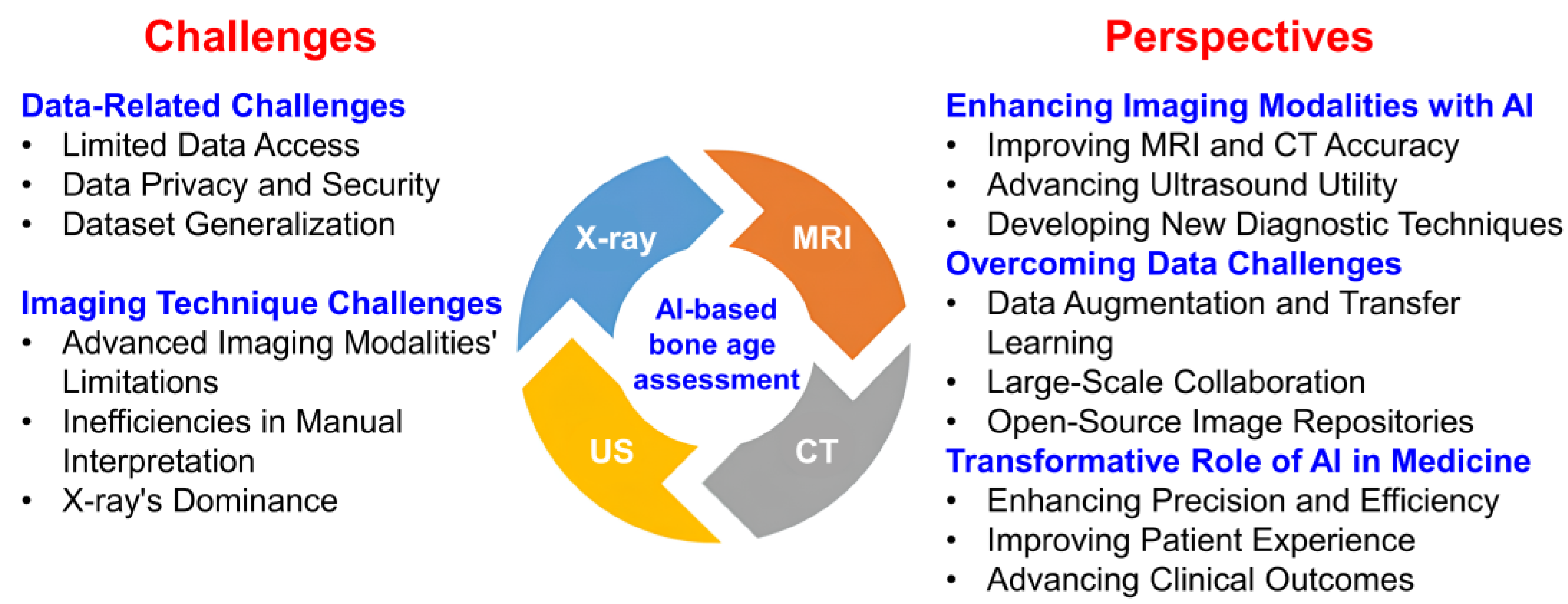 Diagnostics 15 00257 g002 Diagnostics 15 00257 g002
