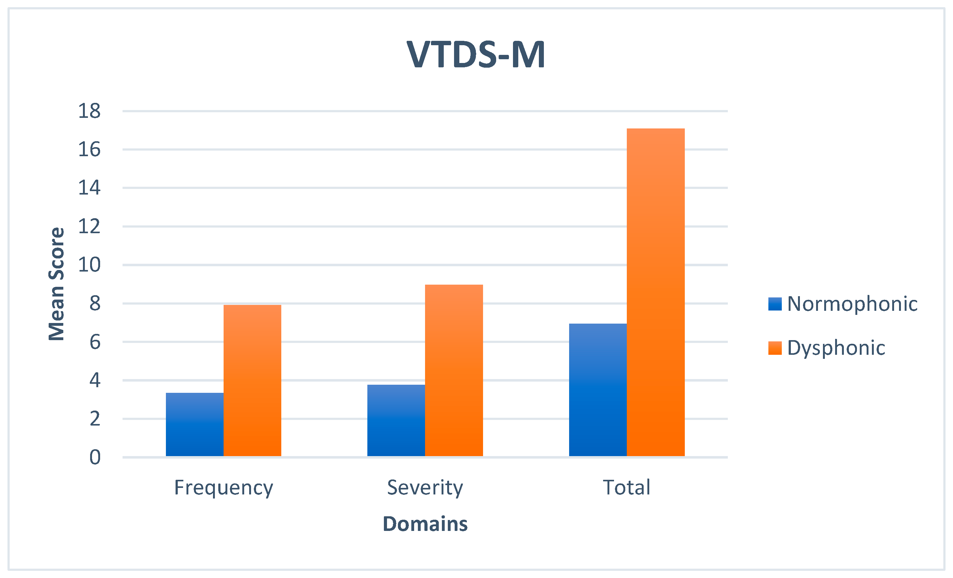 Diagnostics 15 00259 g001