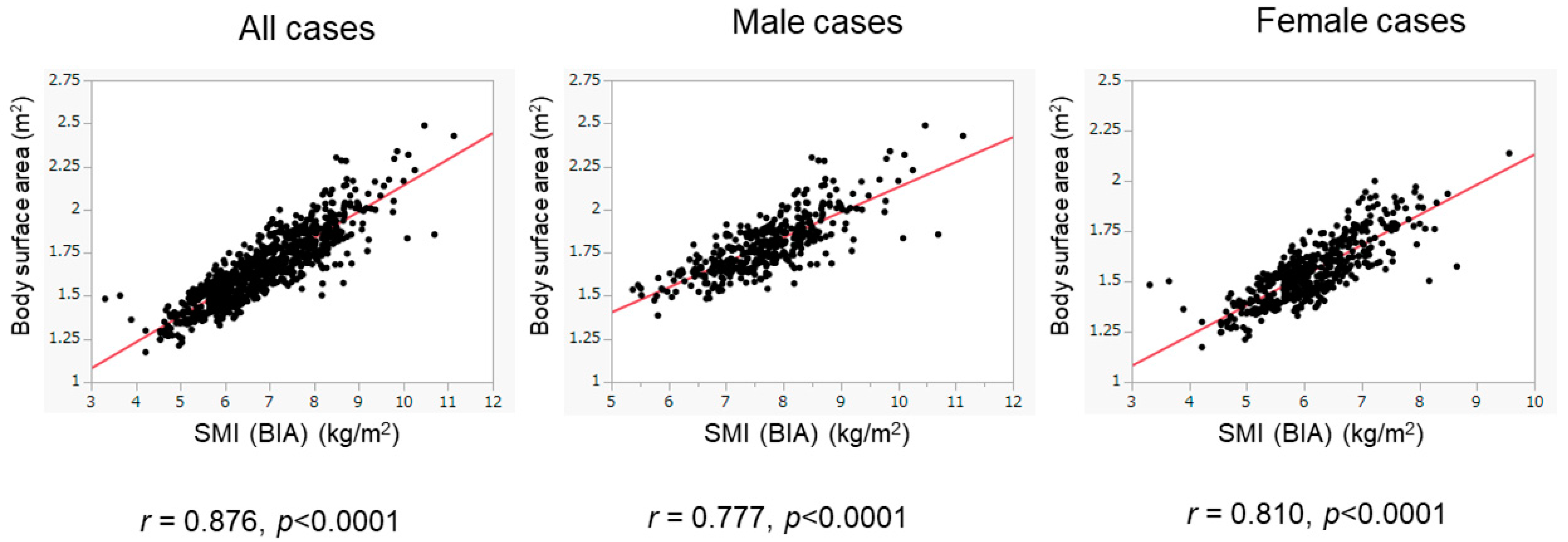 Diagnostics 15 00263 g004