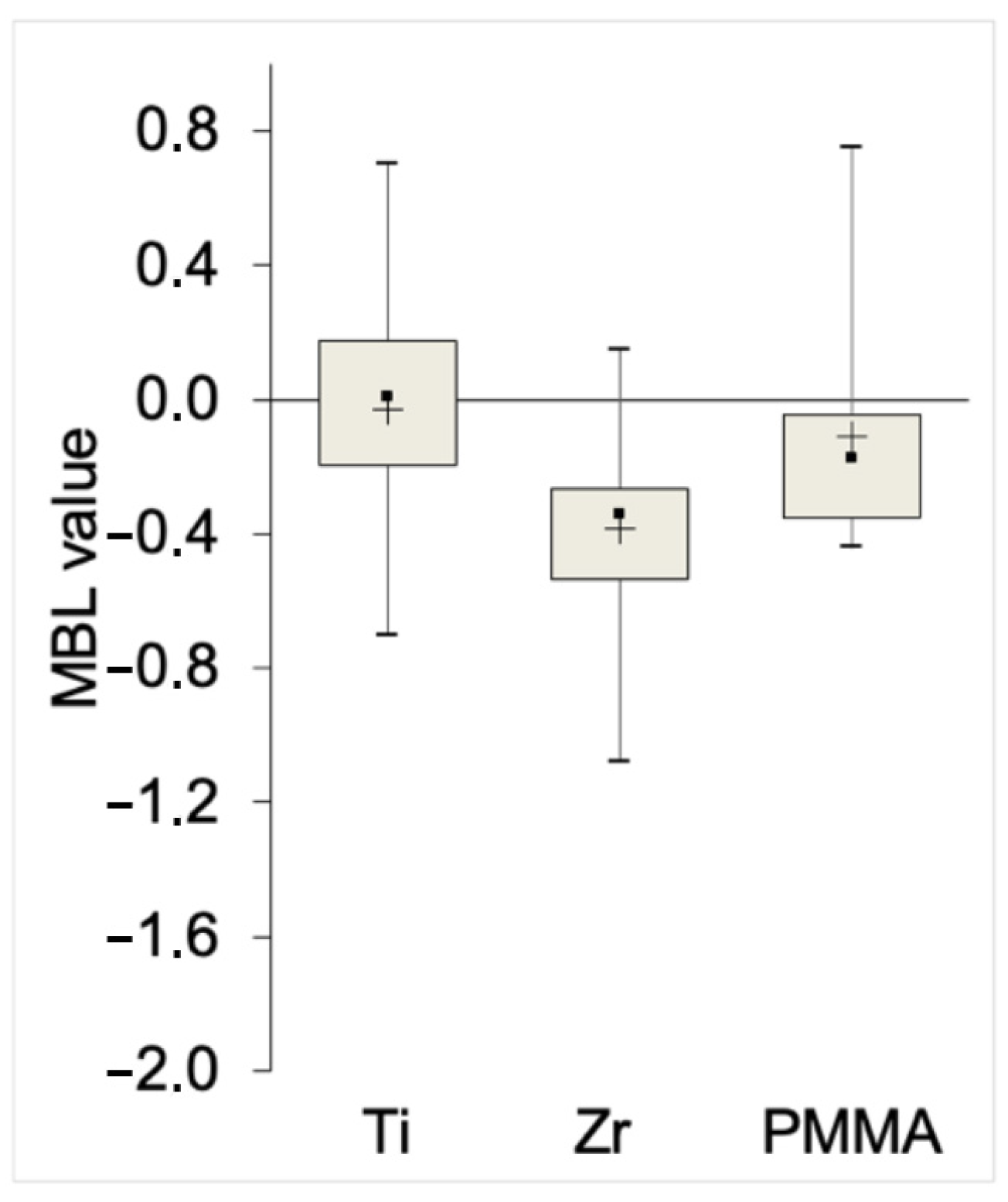 Diagnostics 15 00264 g003 Diagnostics 15 00264 g003
