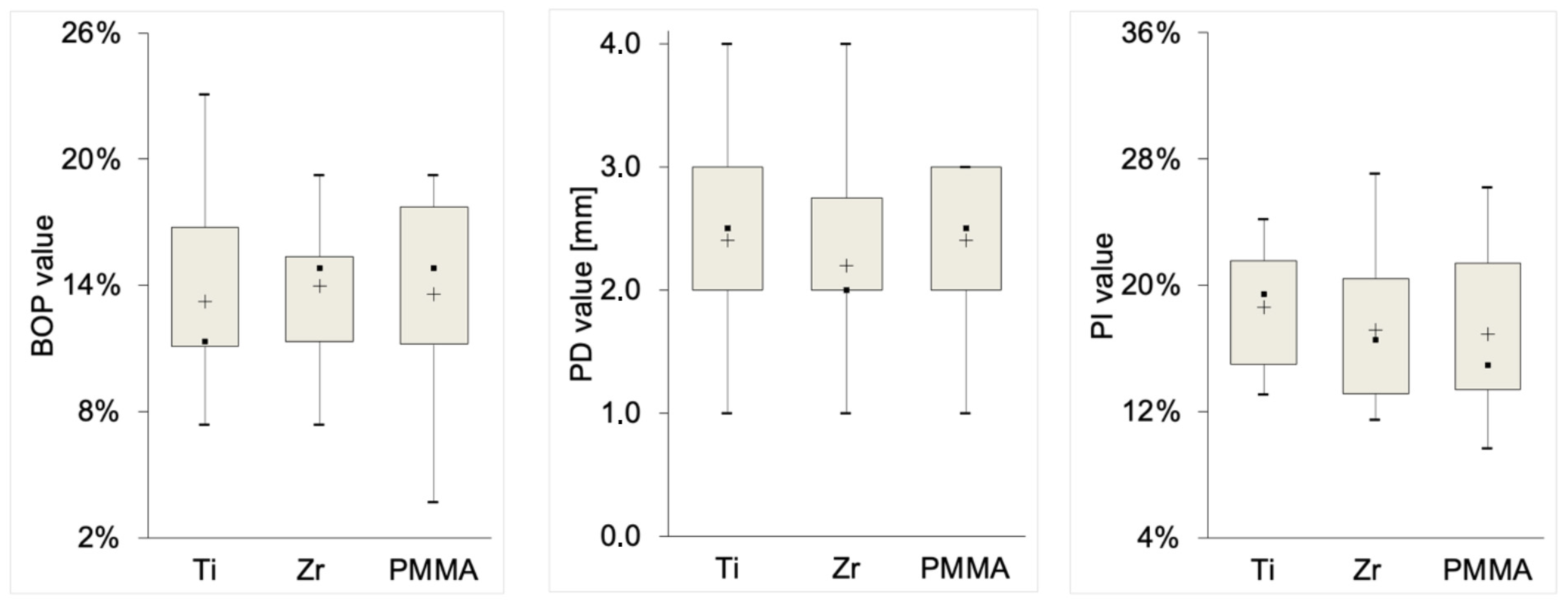 Diagnostics 15 00264 g004 Diagnostics 15 00264 g004