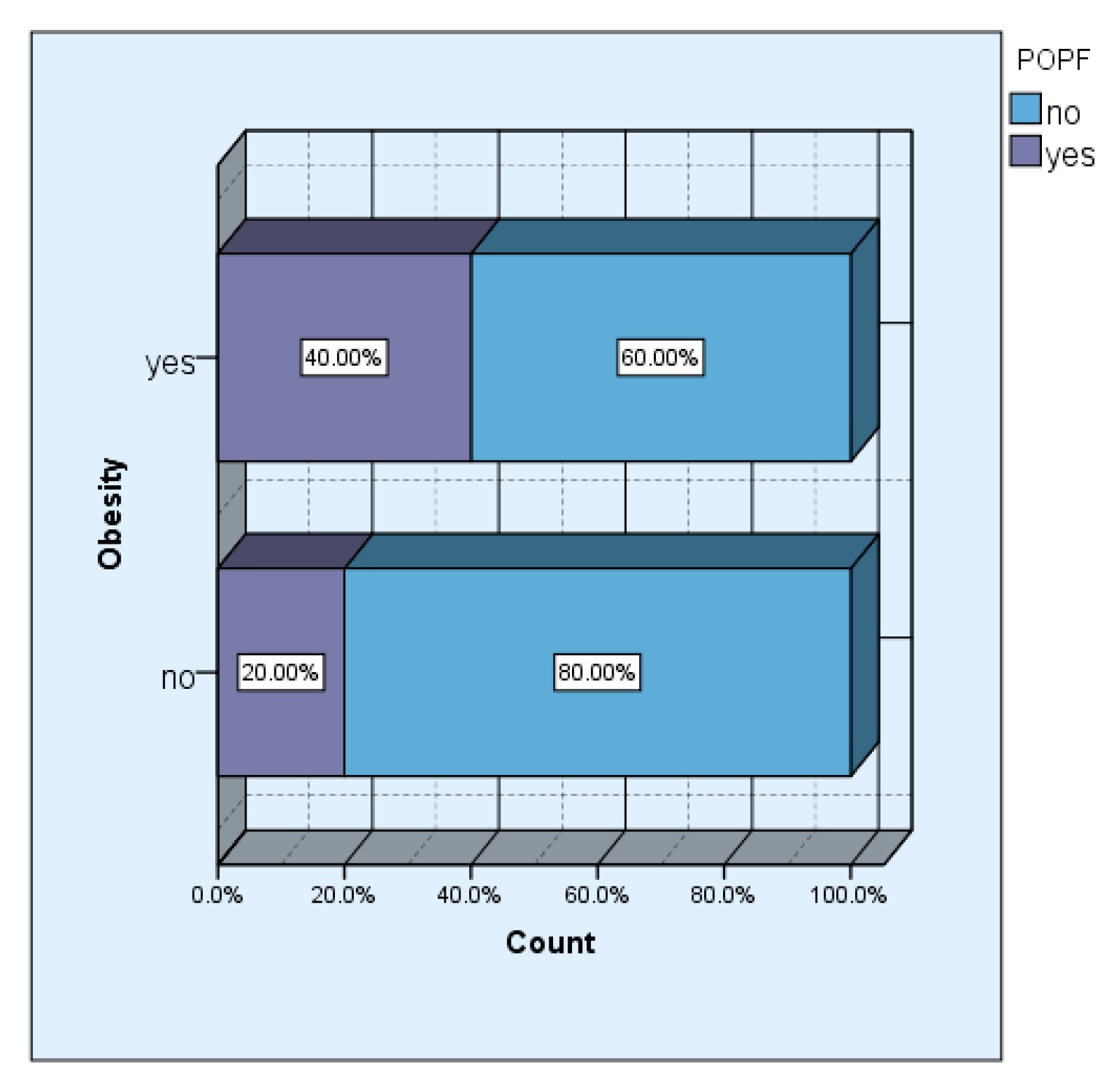Diagnostics 15 00268 g003
