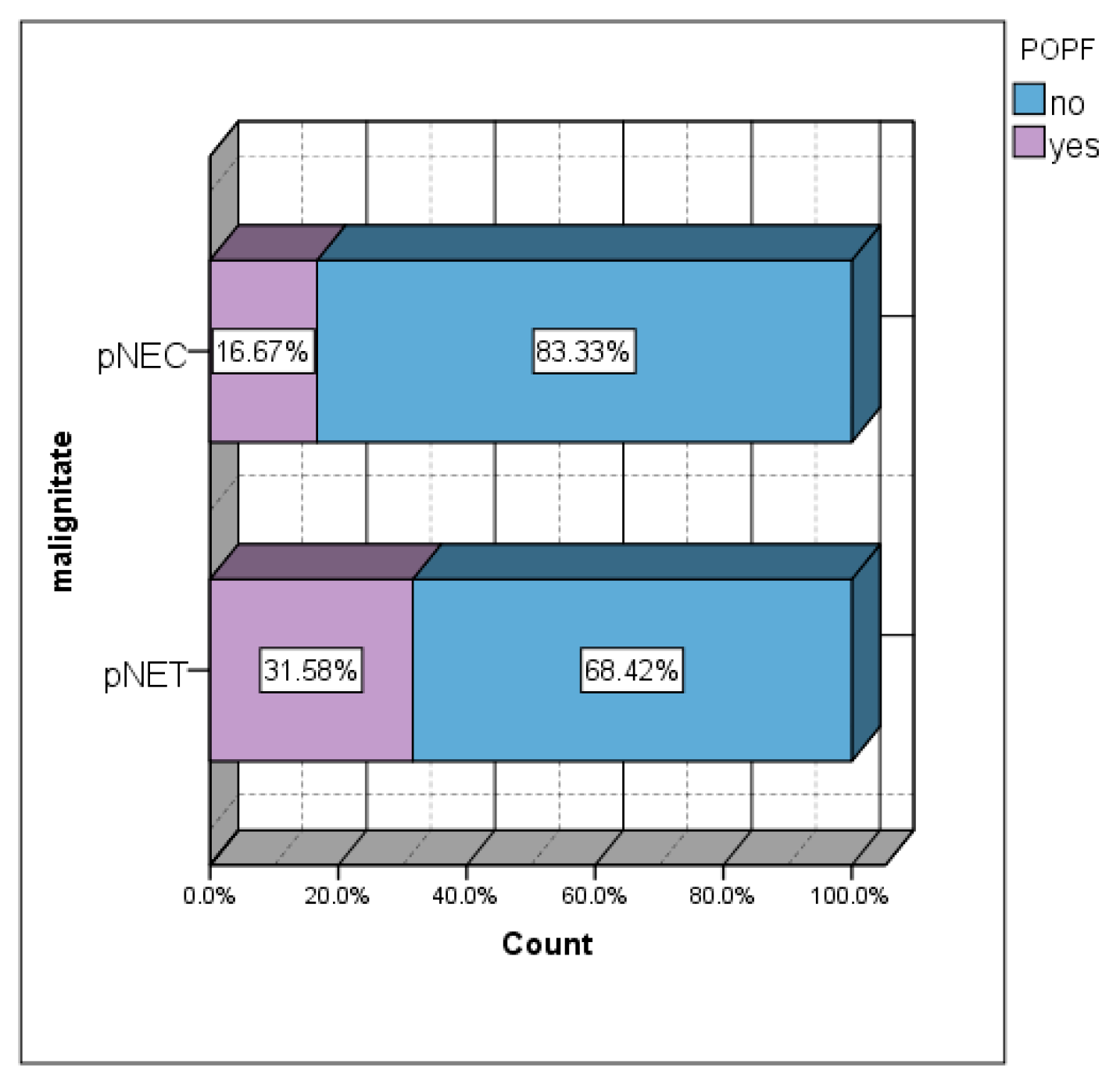 Diagnostics 15 00268 g006