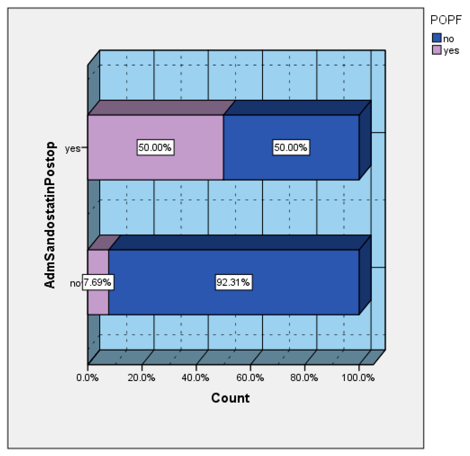 Diagnostics 15 00268 g007