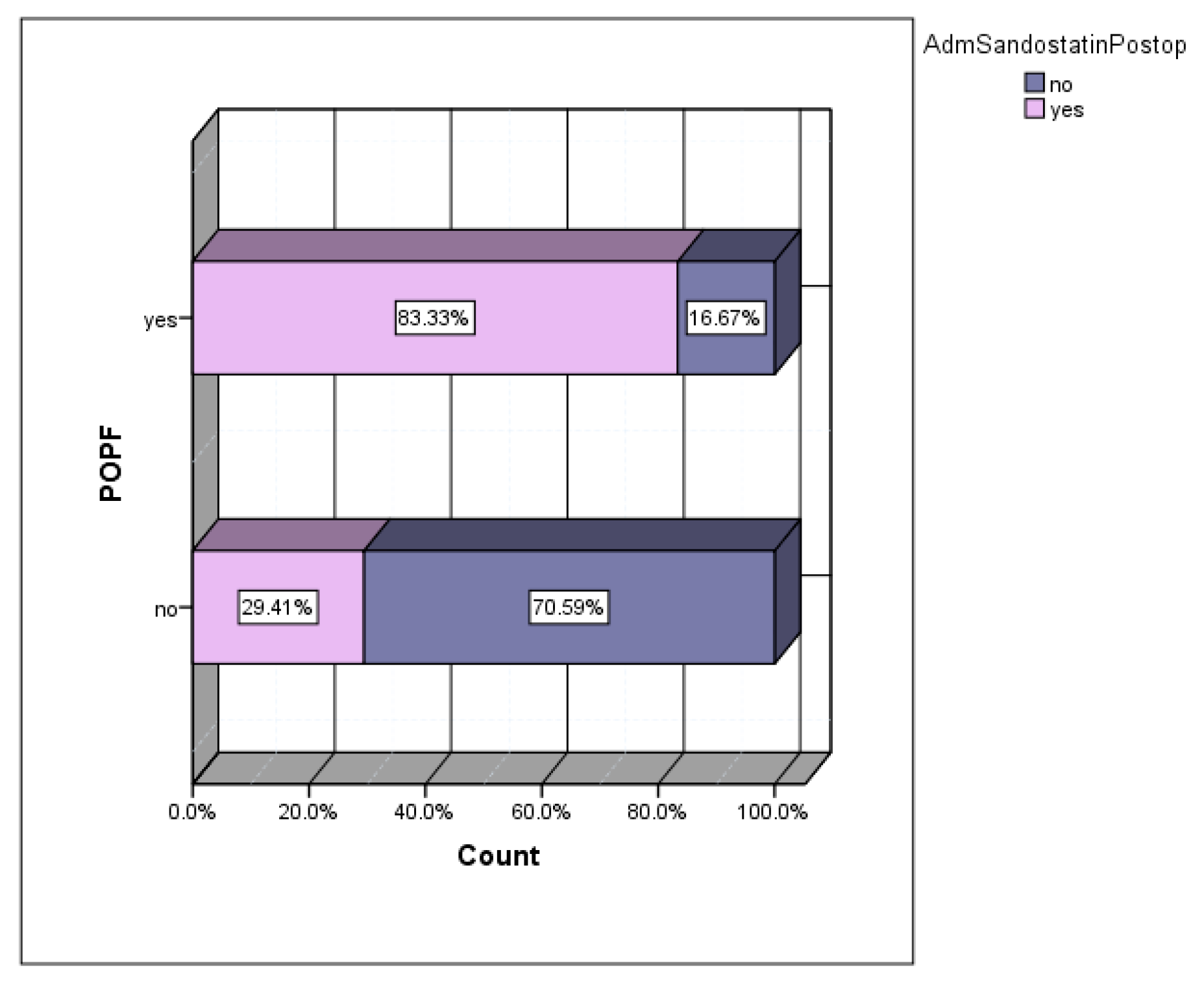 Diagnostics 15 00268 g008
