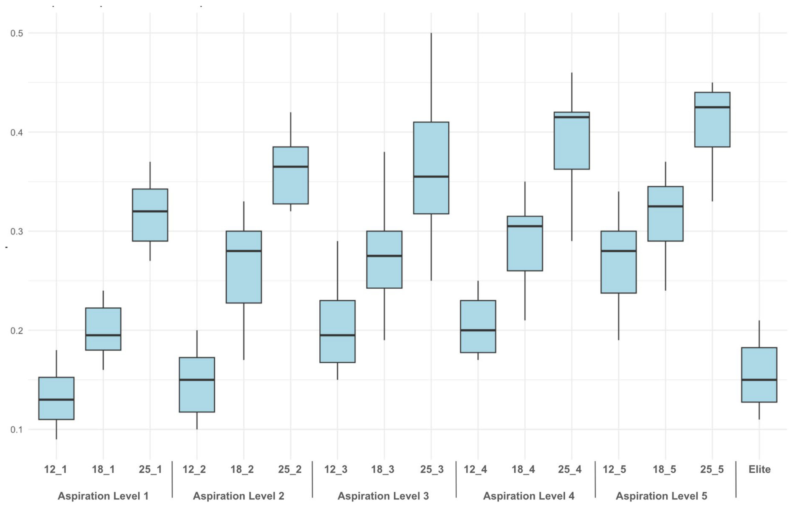 Diagnostics 15 00272 g005