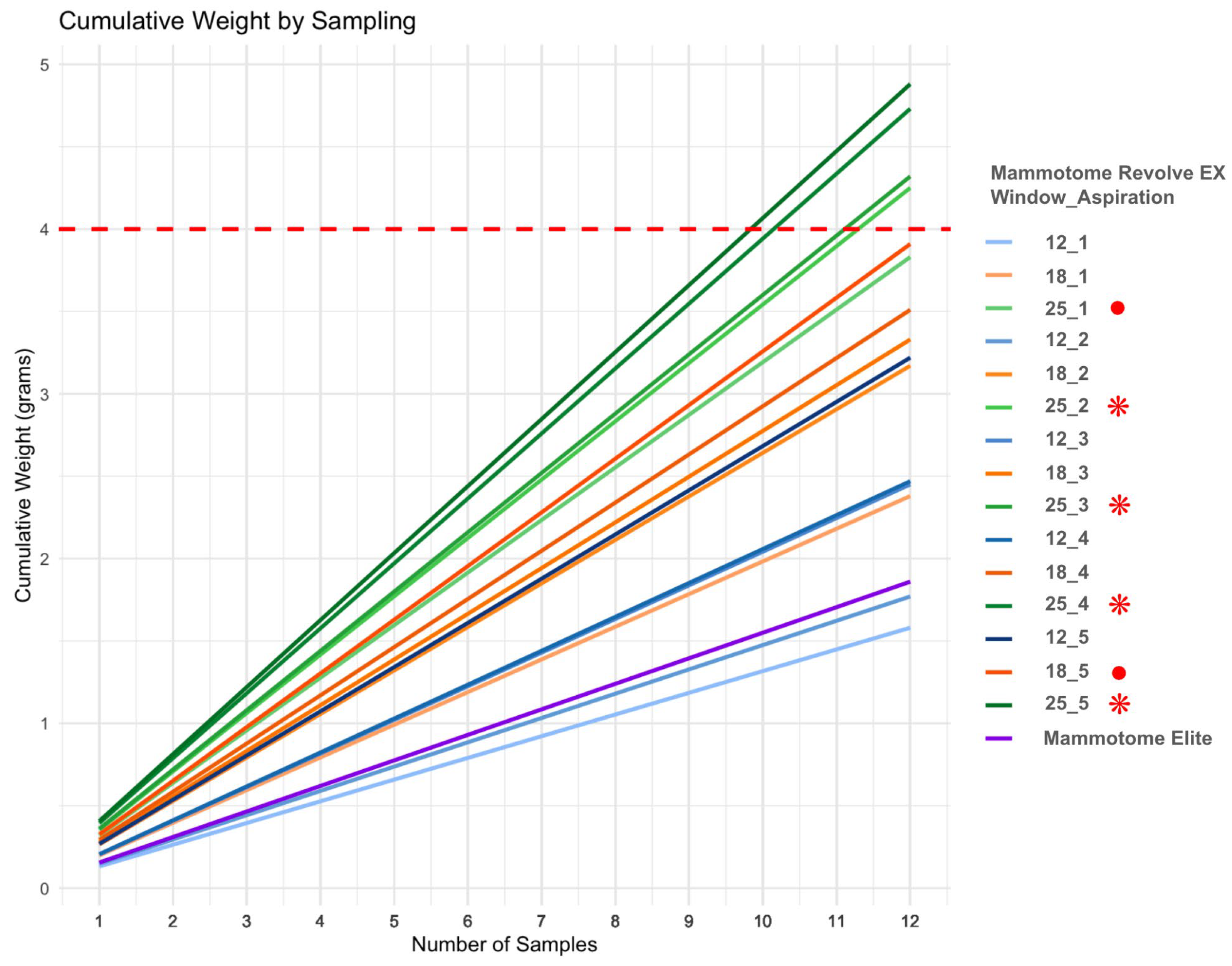 Diagnostics 15 00272 g007
