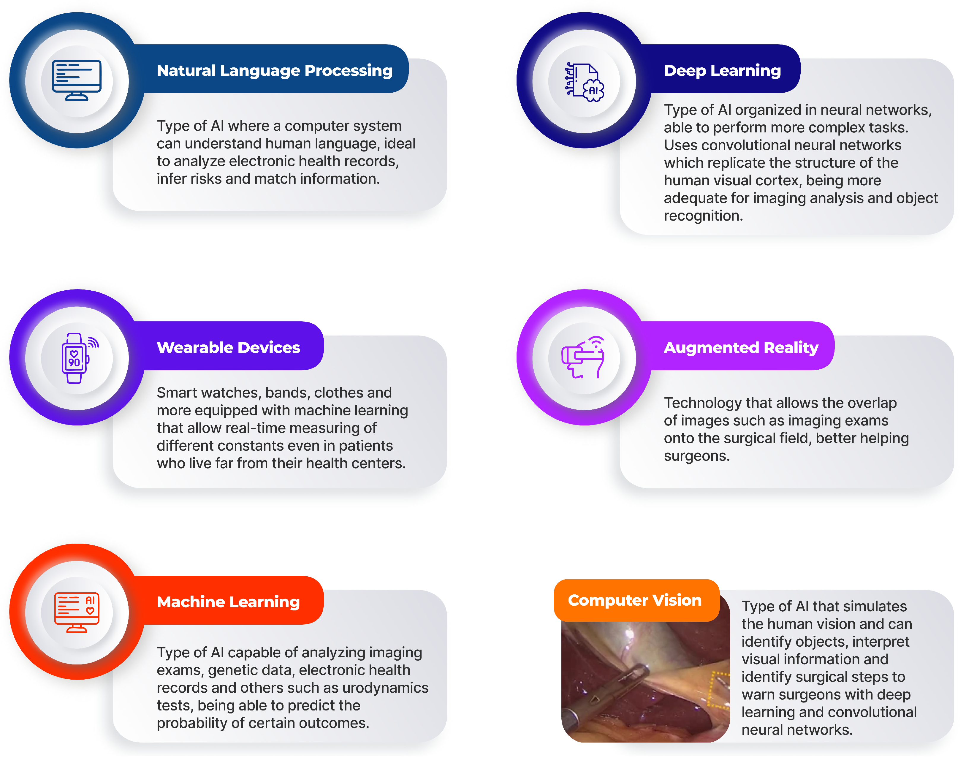 Diagnostics 15 00274 g002