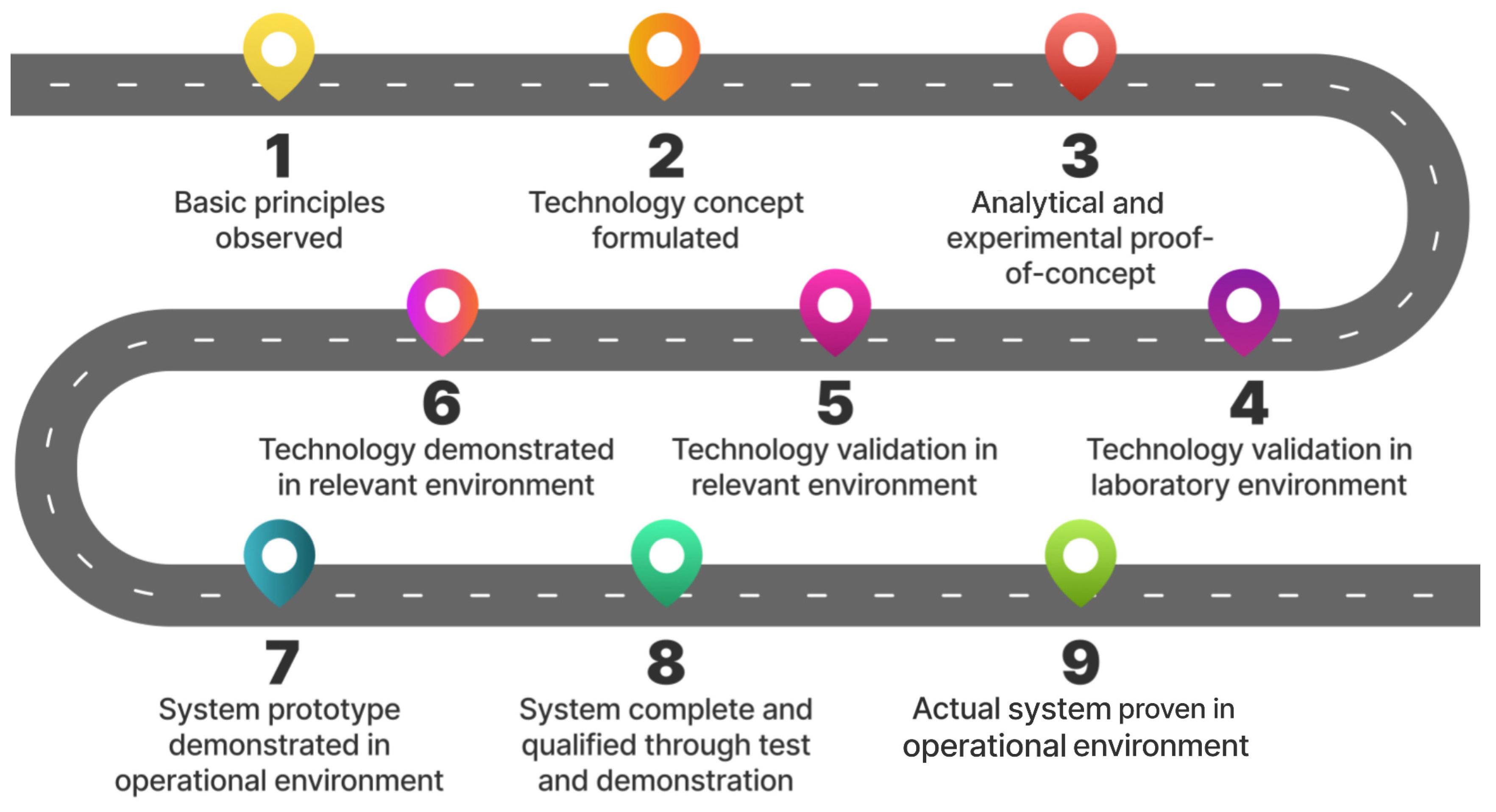 Diagnostics 15 00274 g003