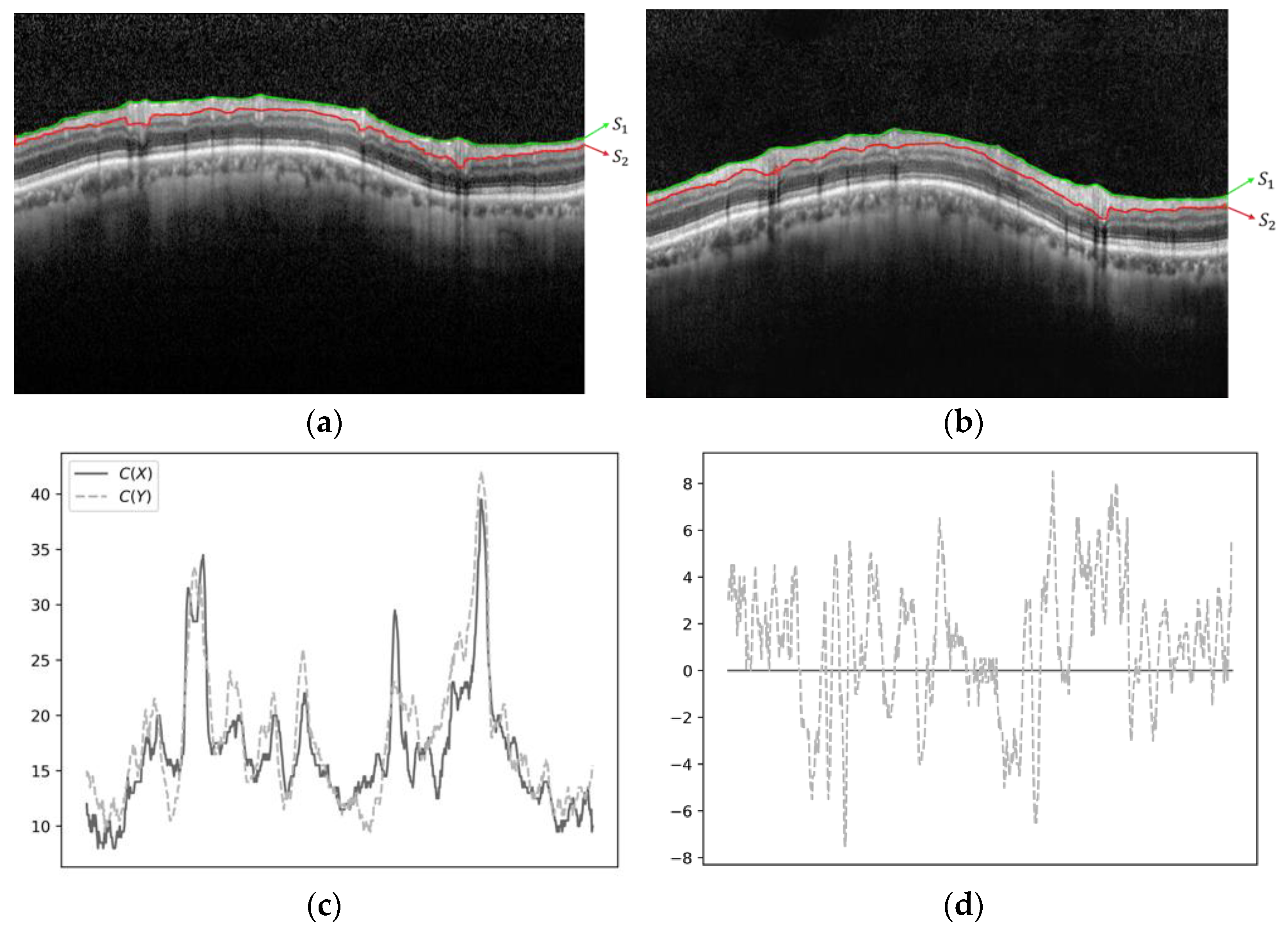 Diagnostics 15 00277 g004