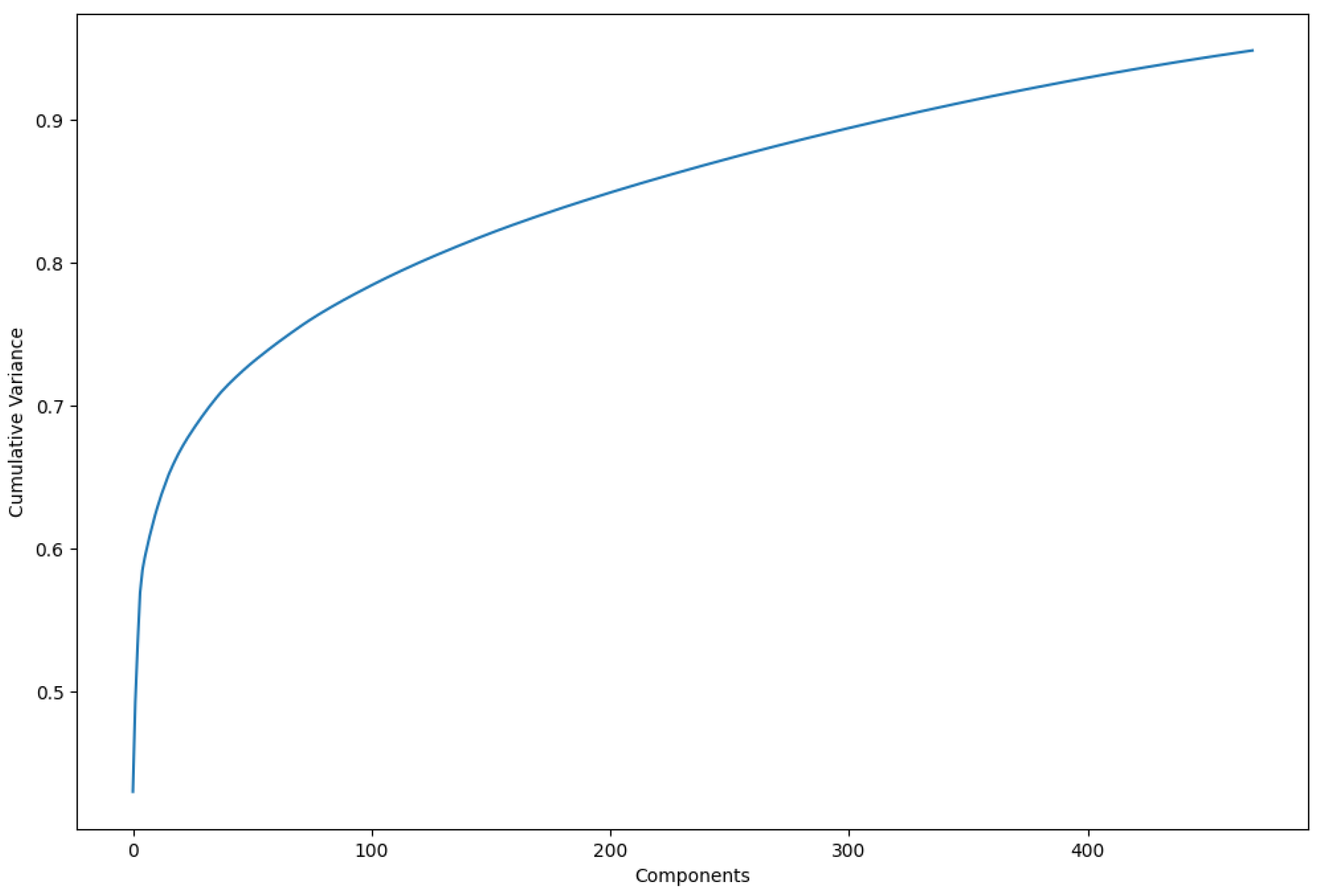 Diagnostics 15 00279 g003
