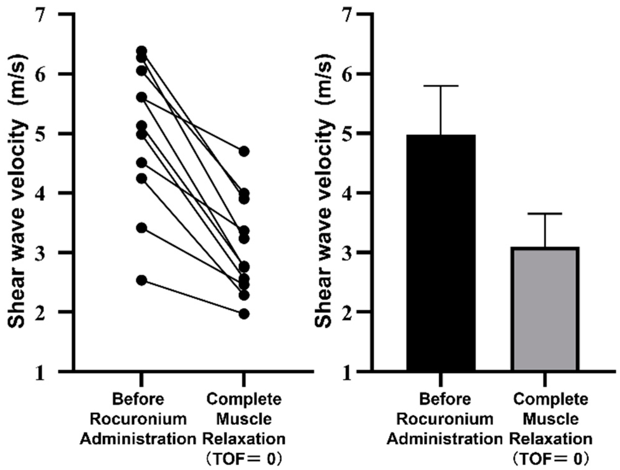 Diagnostics 15 00293 g005