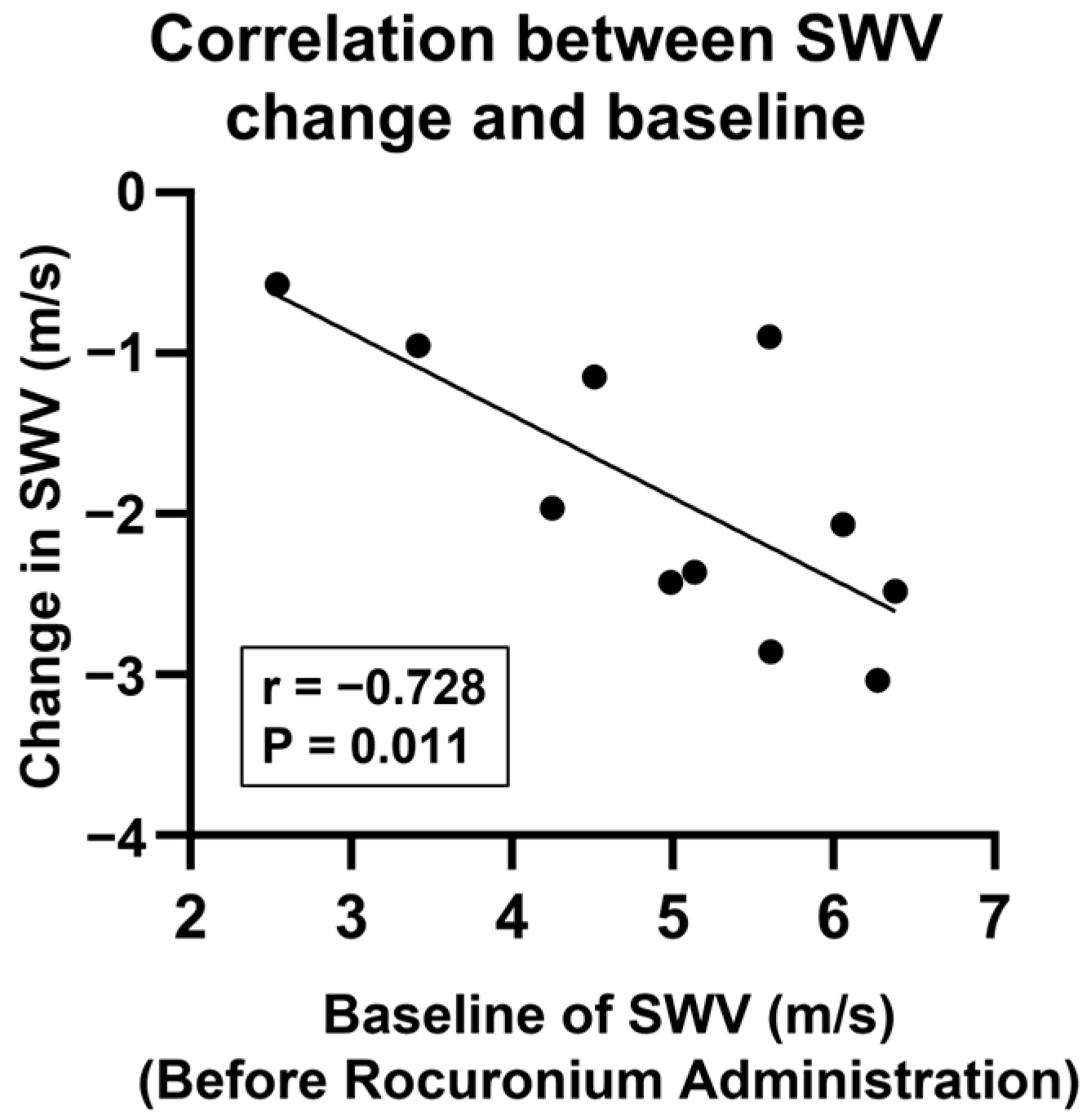 Diagnostics 15 00293 g006