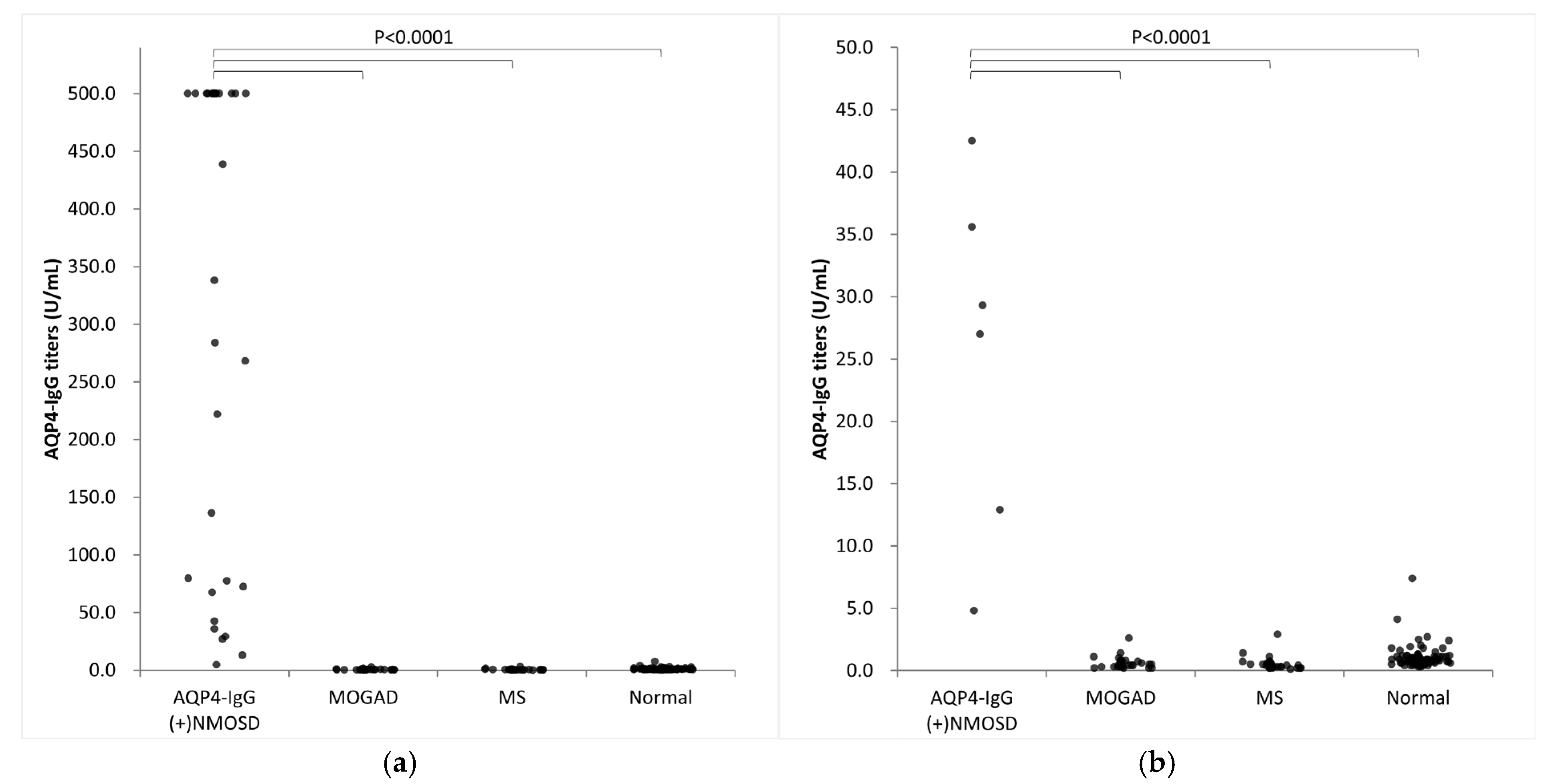 Diagnostics 15 00298 g005