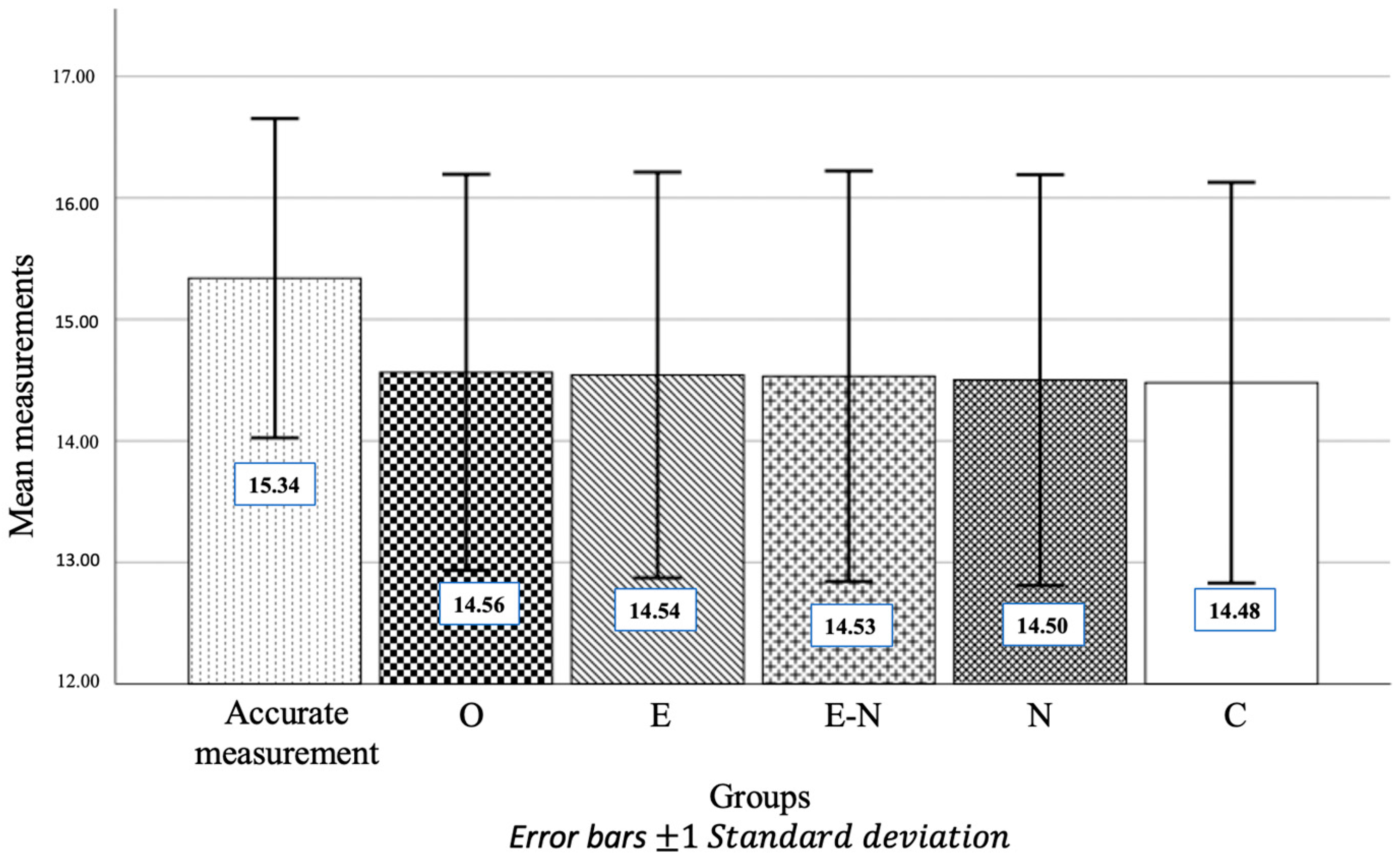 Diagnostics 15 00305 g003 Diagnostics 15 00305 g003