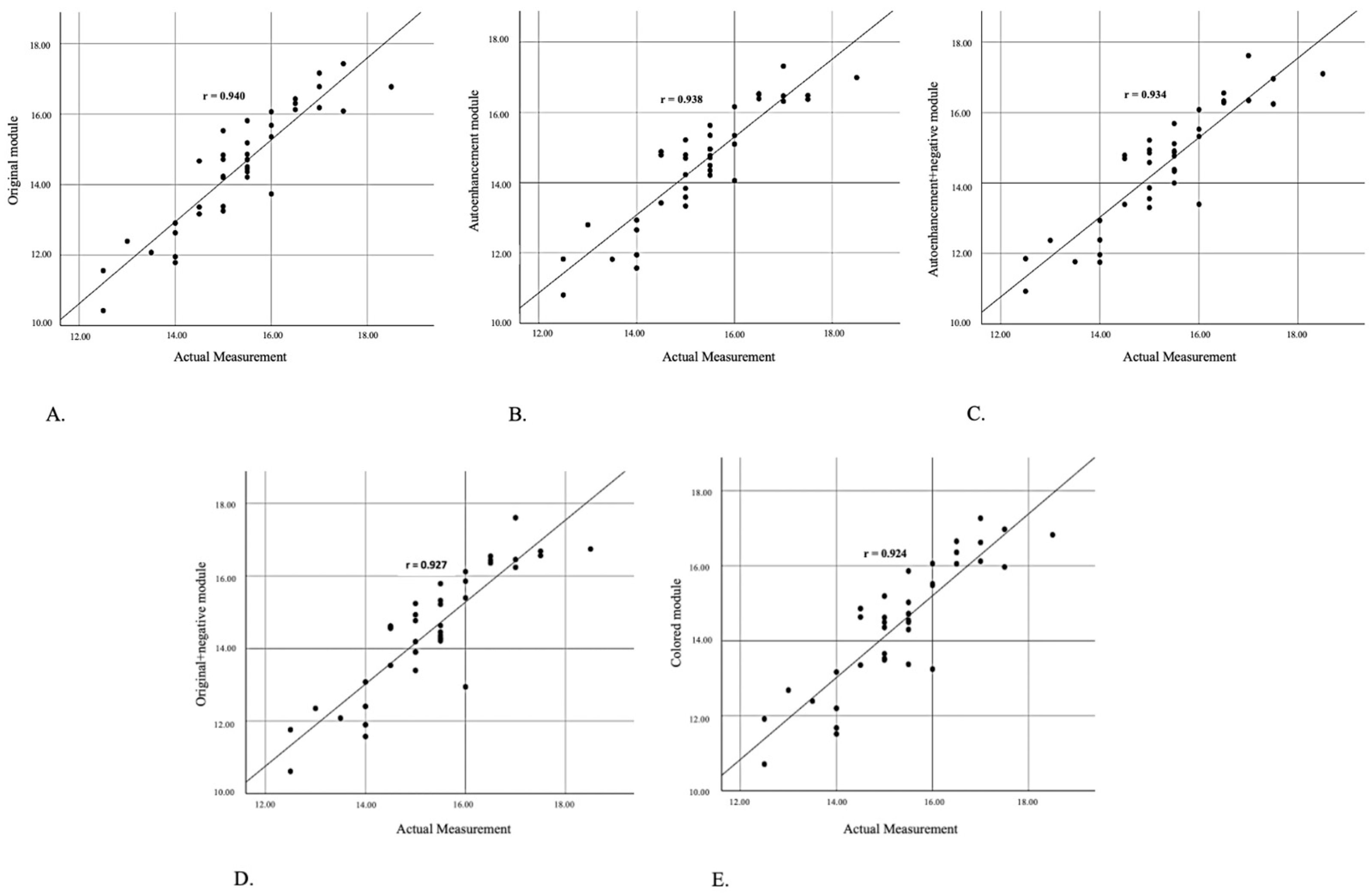 Diagnostics 15 00305 g004 Diagnostics 15 00305 g004