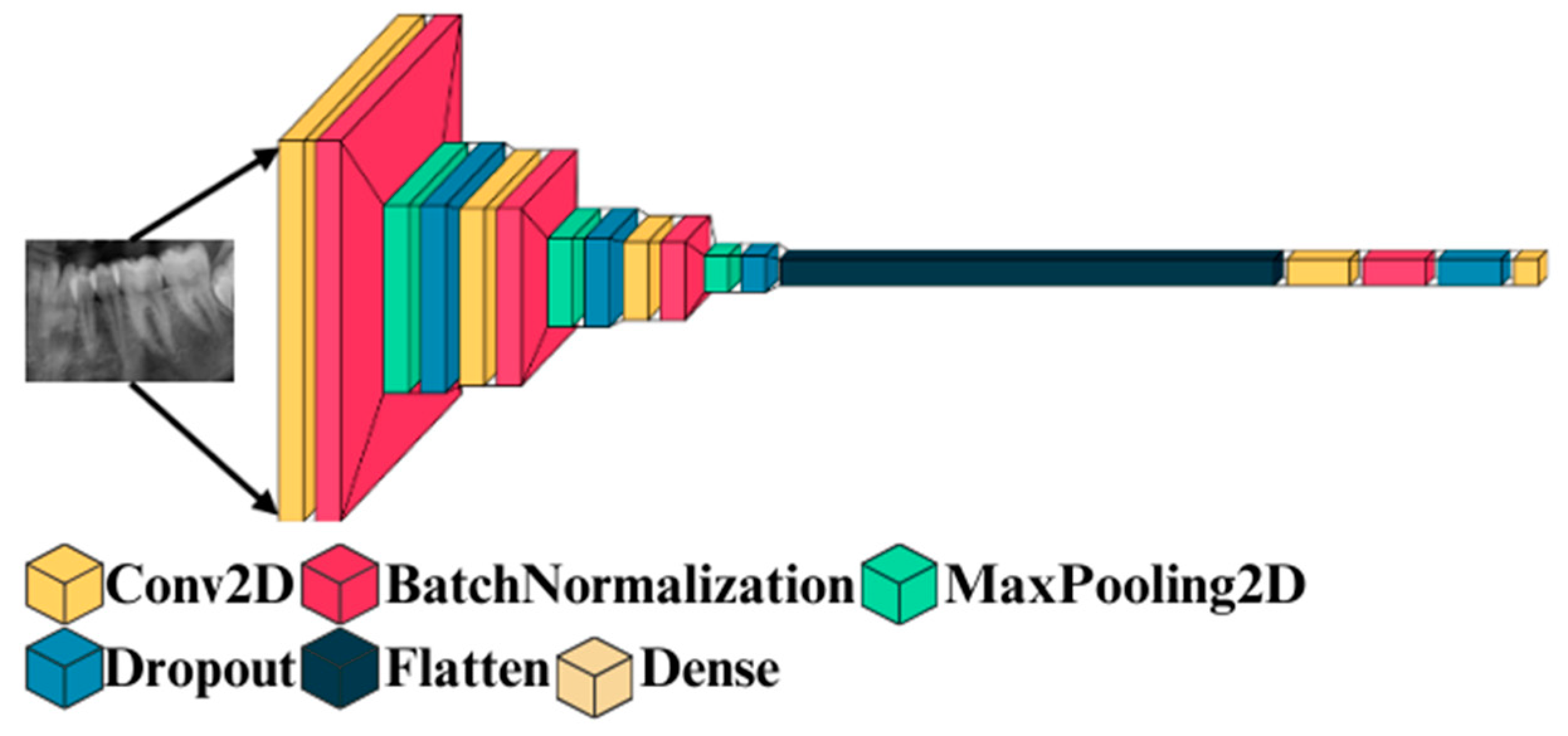 Diagnostics 15 00314 g002
