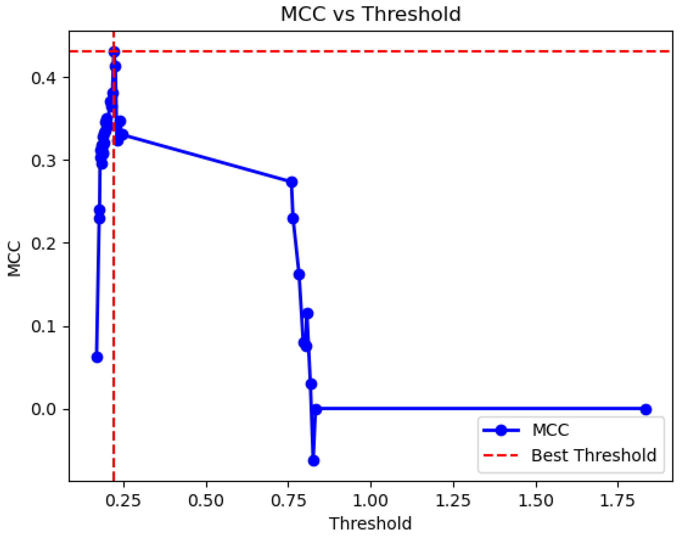 Diagnostics 15 00318 g005