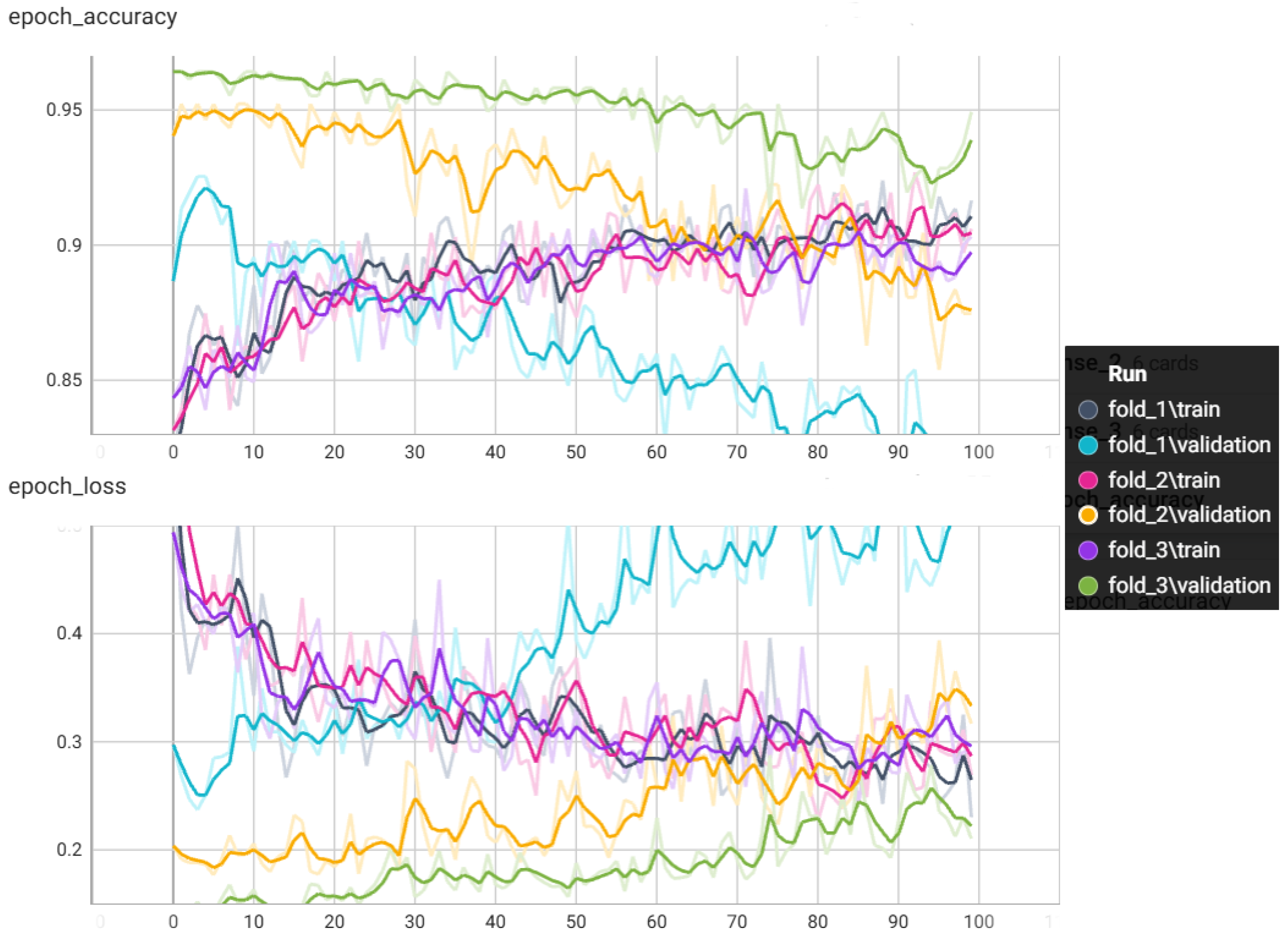 Diagnostics 15 00319 g006