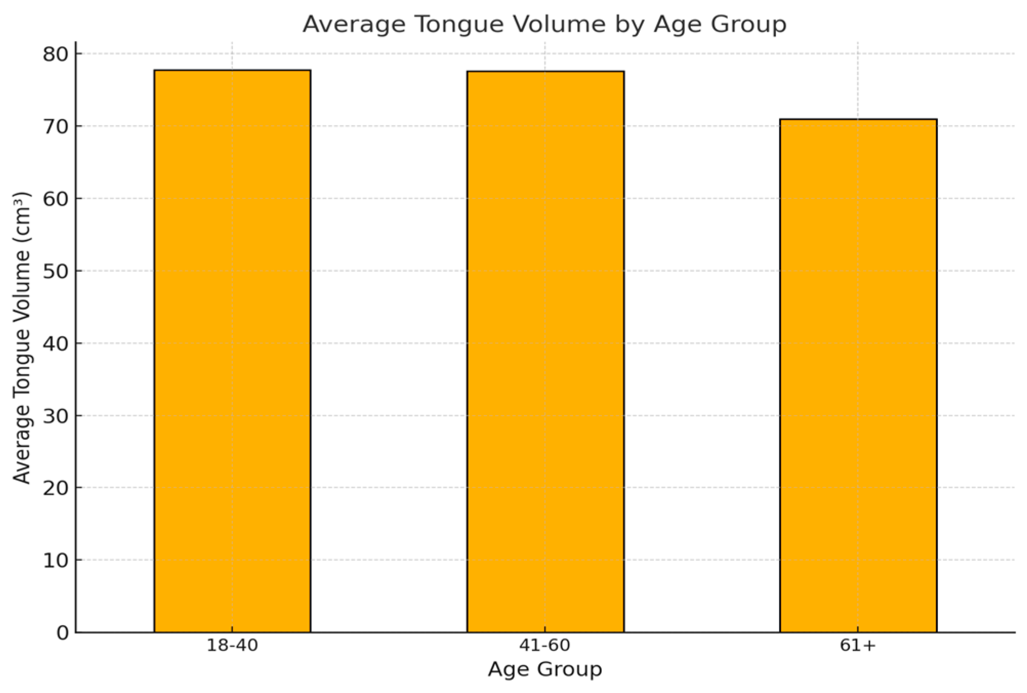 Diagnostics 15 00322 g001