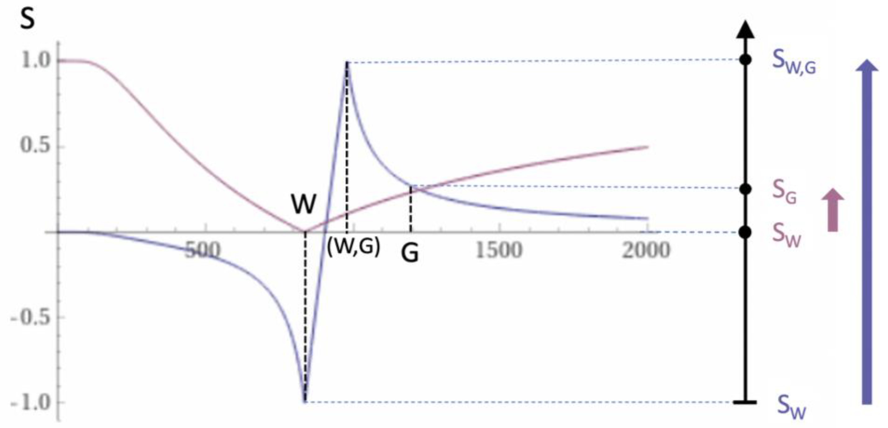 Diagnostics 15 00329 g003