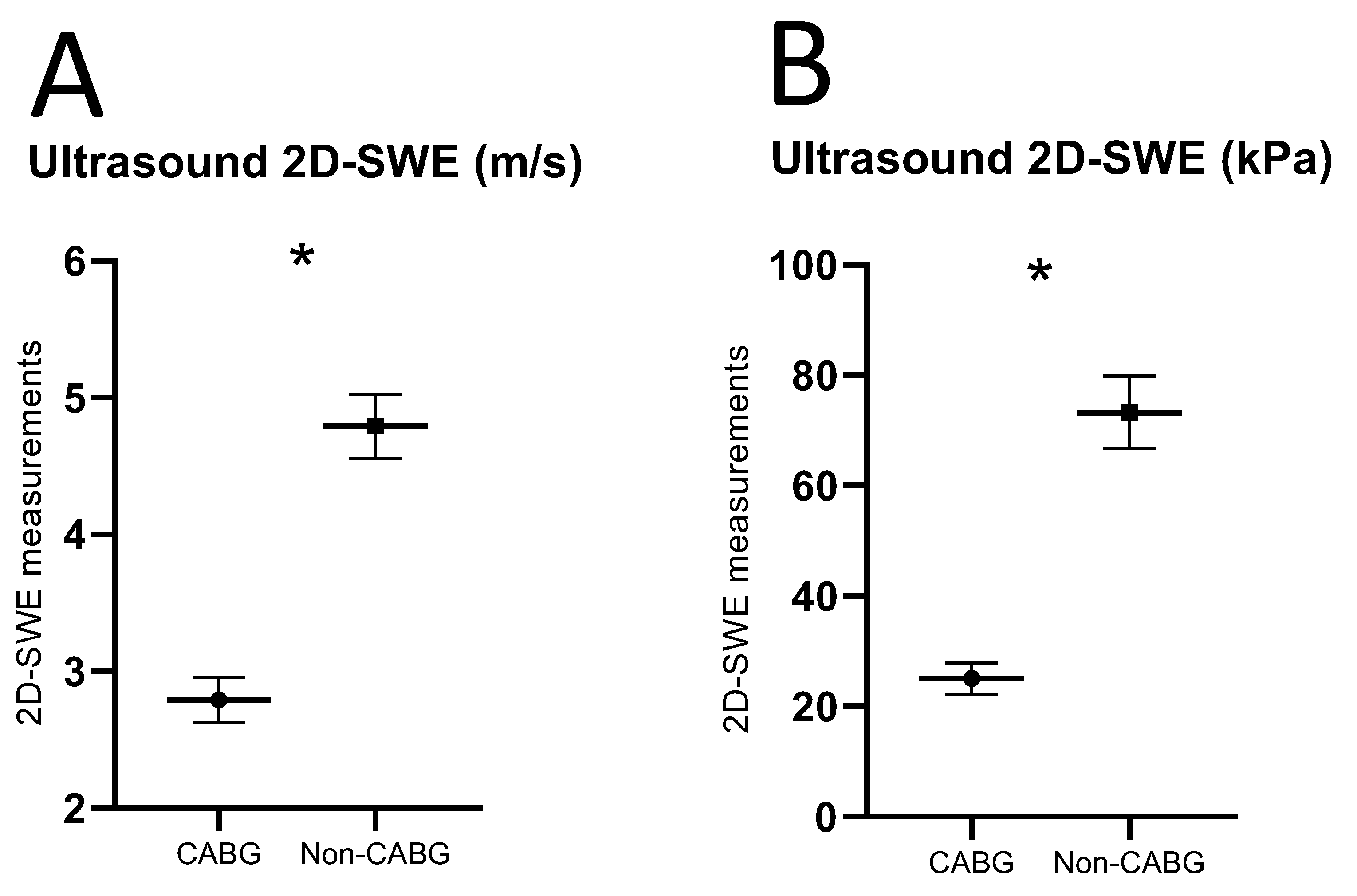 Diagnostics 15 00338 g002