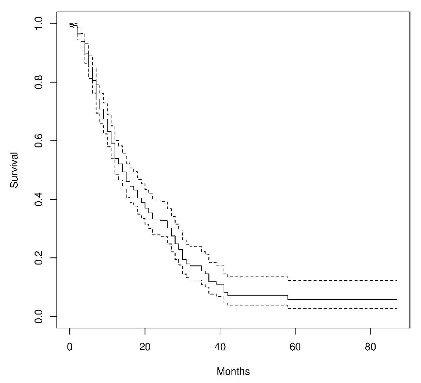 Diagnostics 15 00339 g001