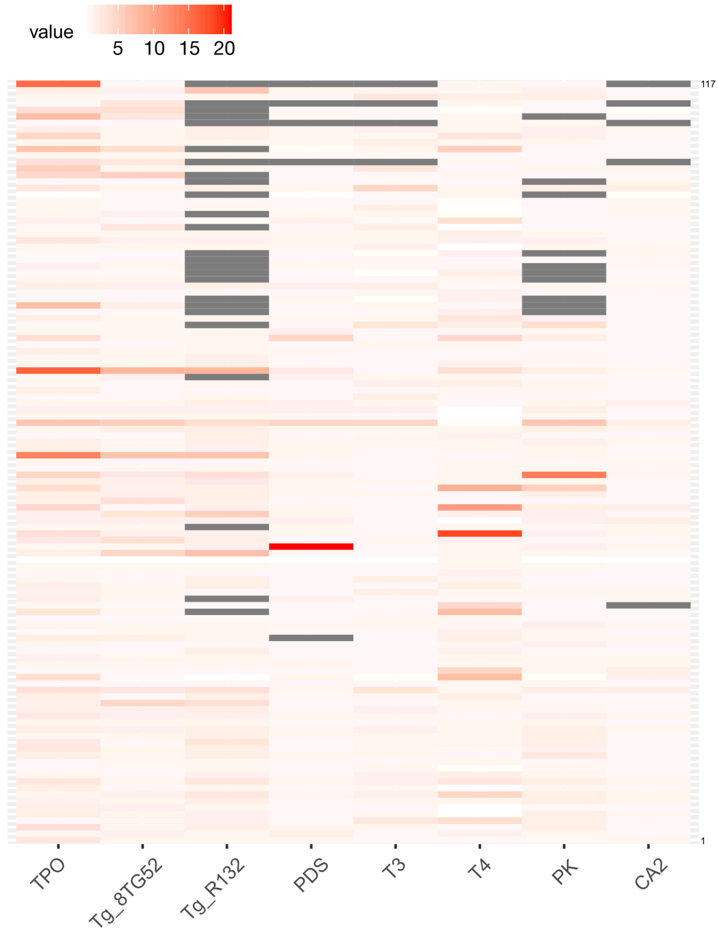 Diagnostics 15 00341 g001