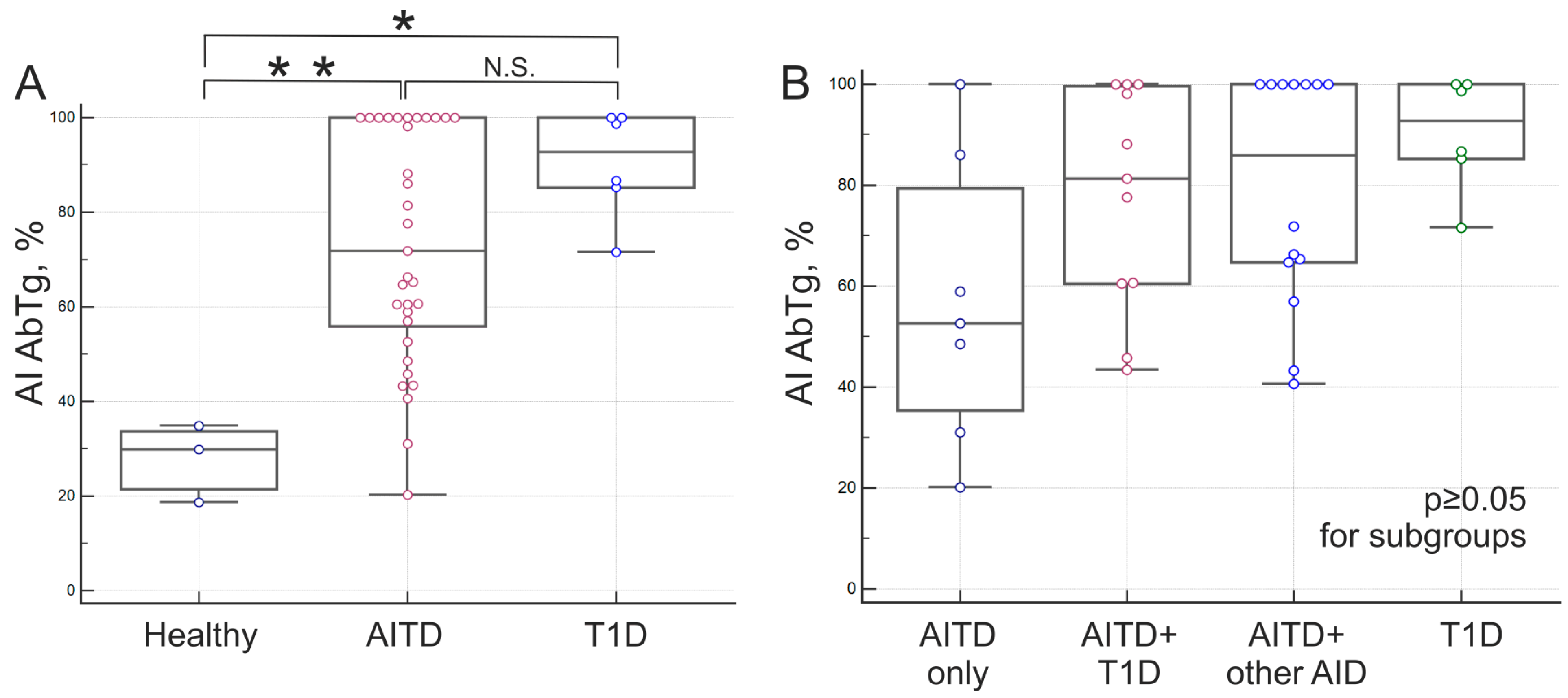 Diagnostics 15 00341 g008