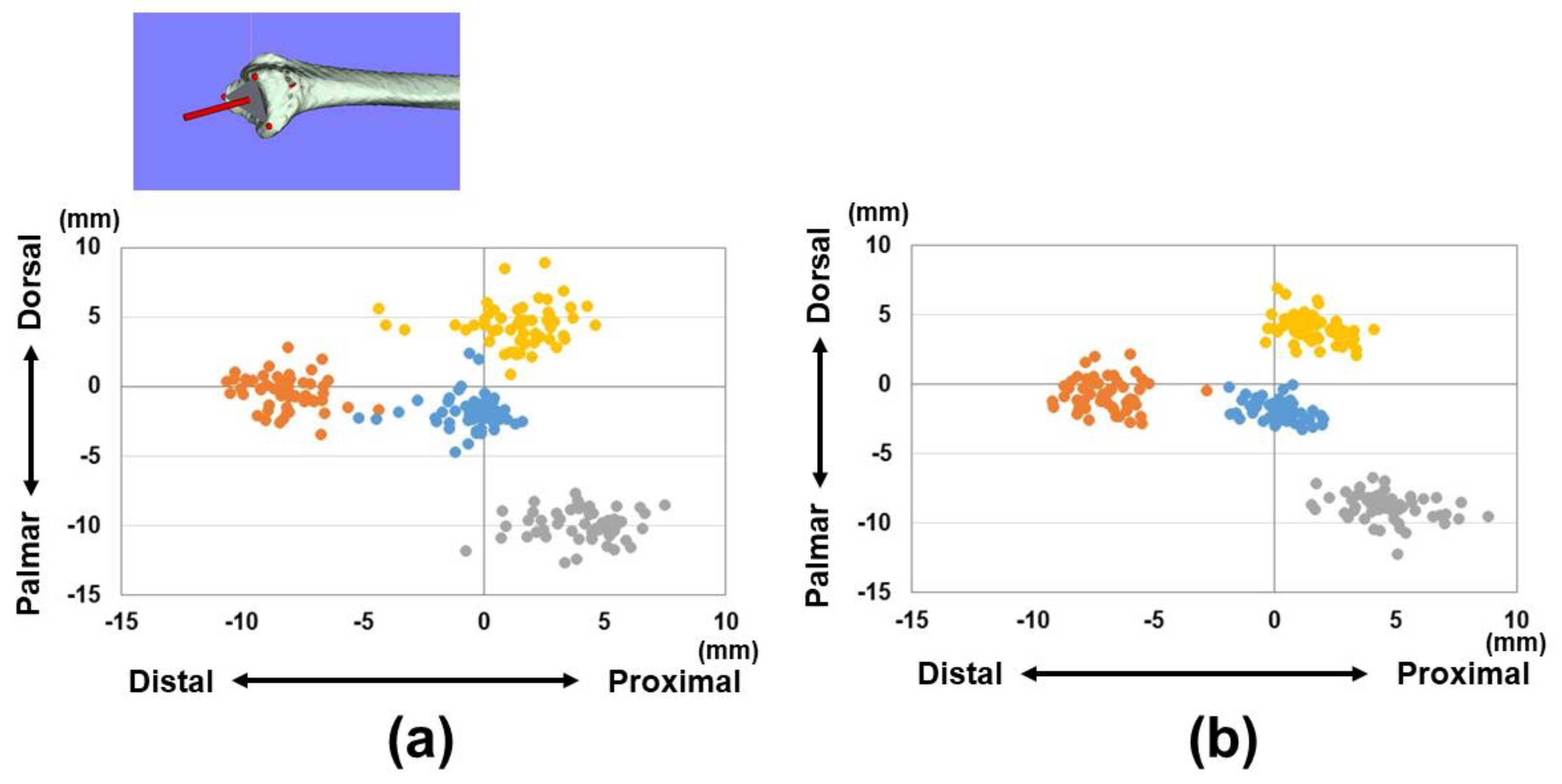 Diagnostics 15 00345 g004