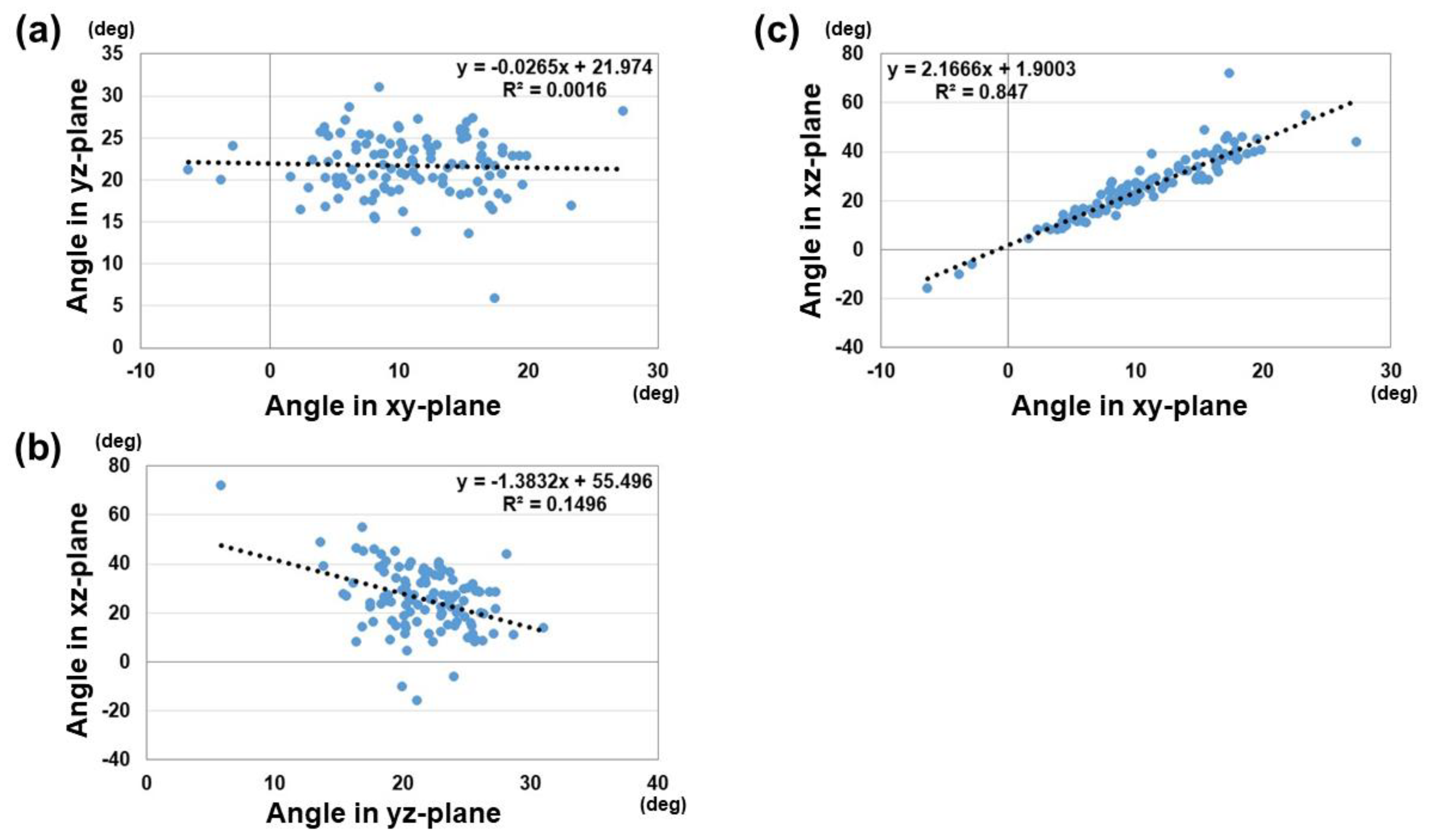 Diagnostics 15 00345 g006