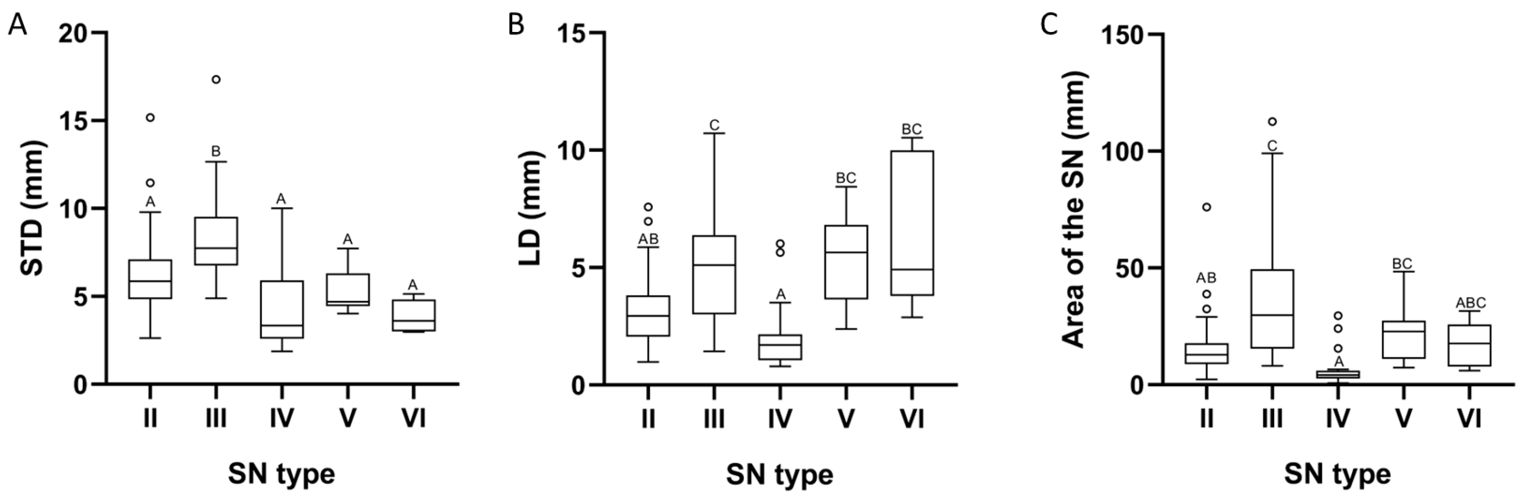 Diagnostics 15 00346 g003