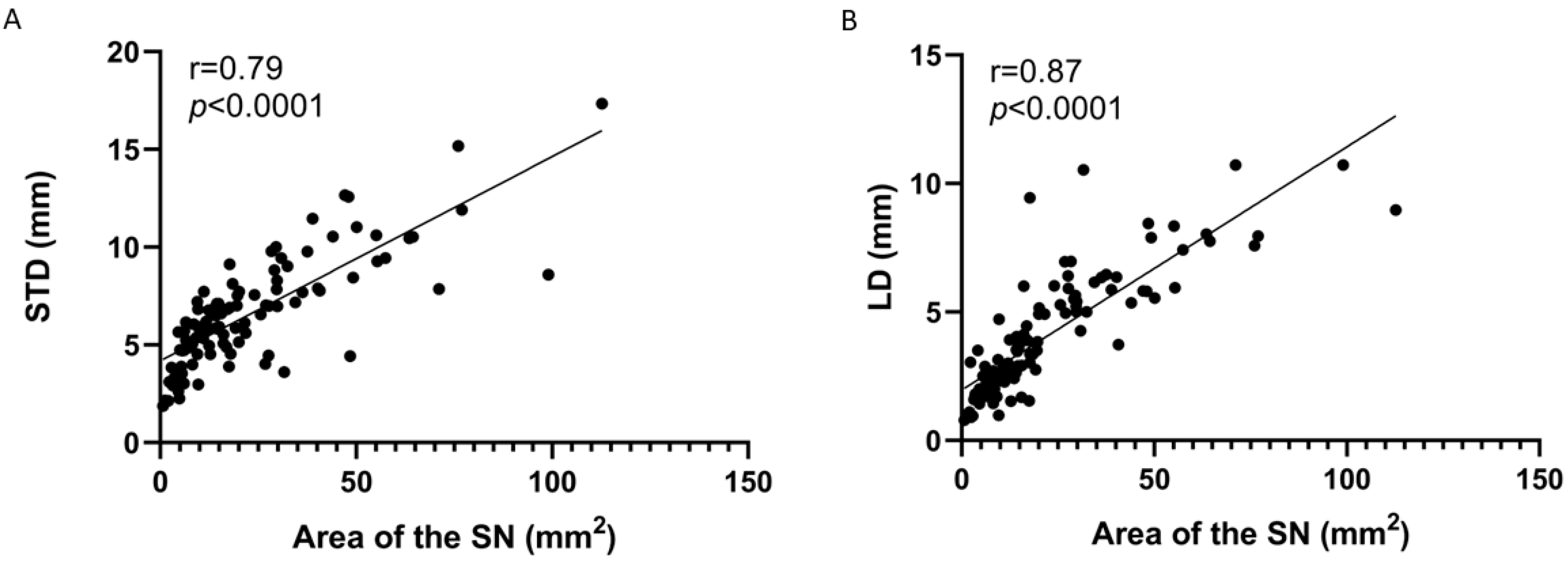 Diagnostics 15 00346 g004