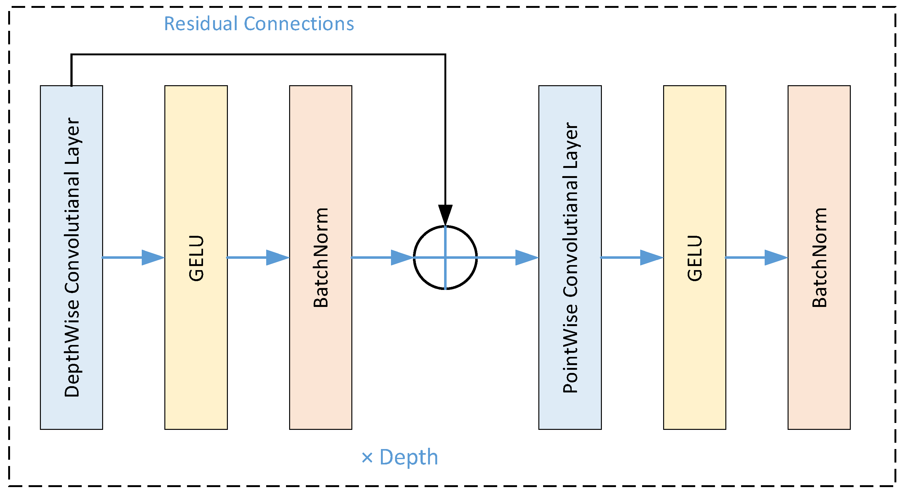 Diagnostics 15 00347 g006