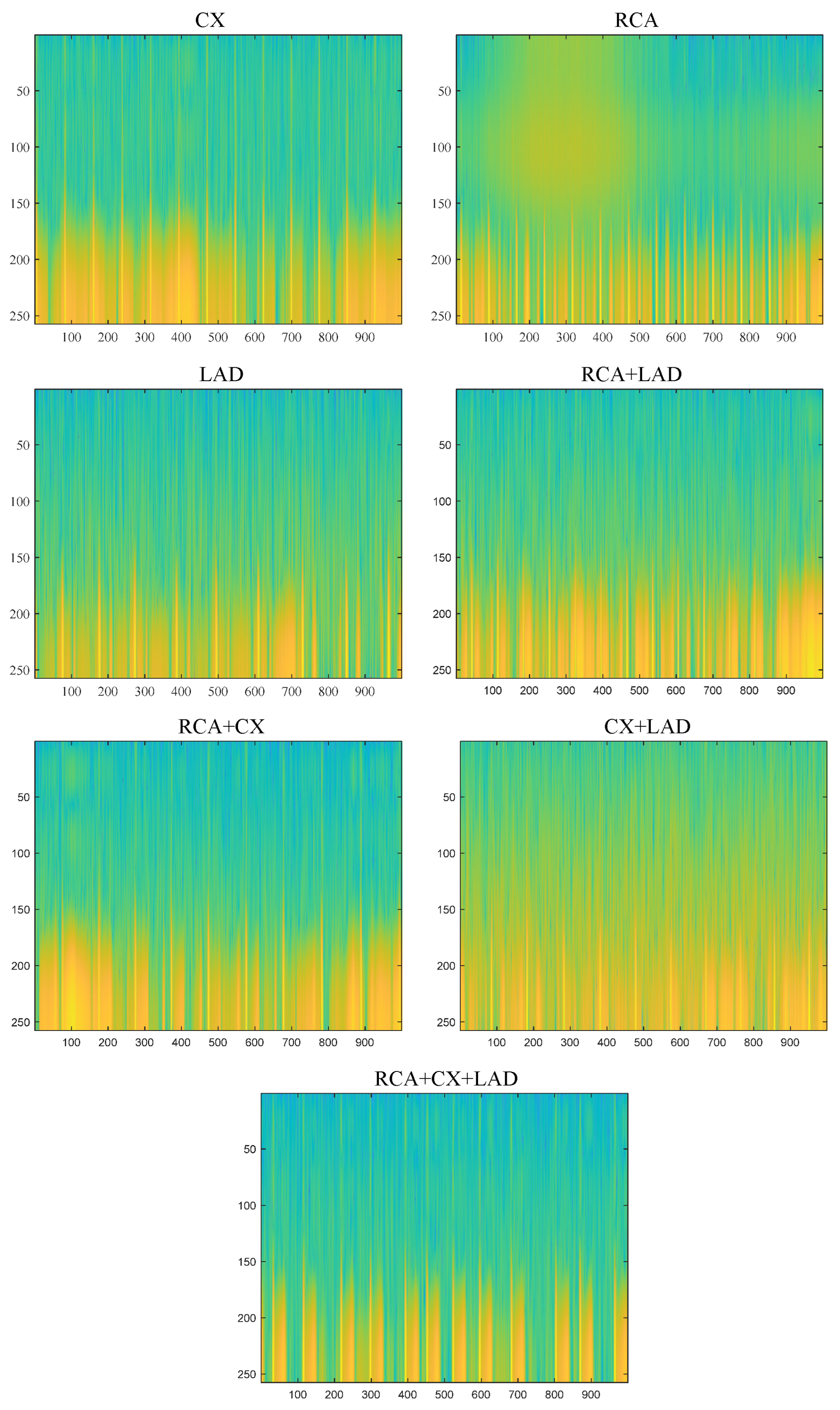 Diagnostics 15 00347 g008