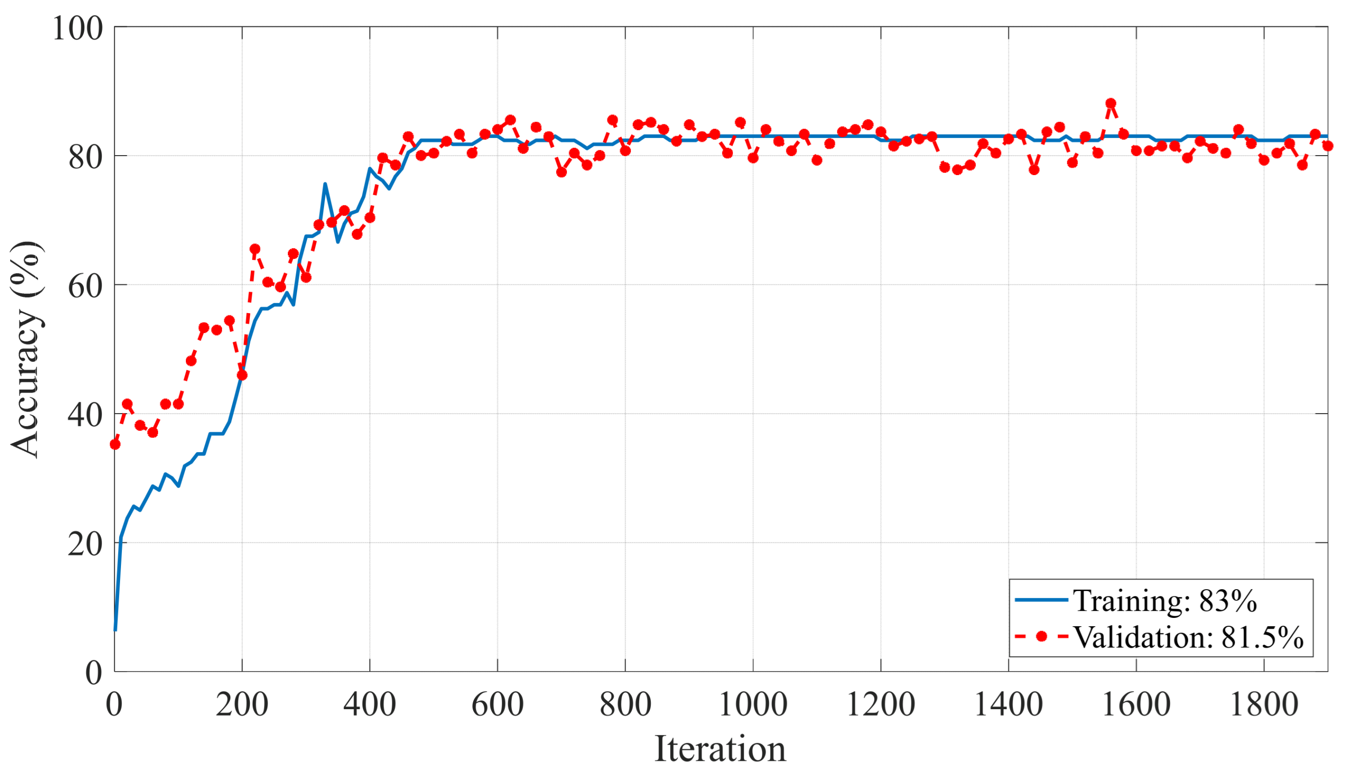 Diagnostics 15 00347 g009