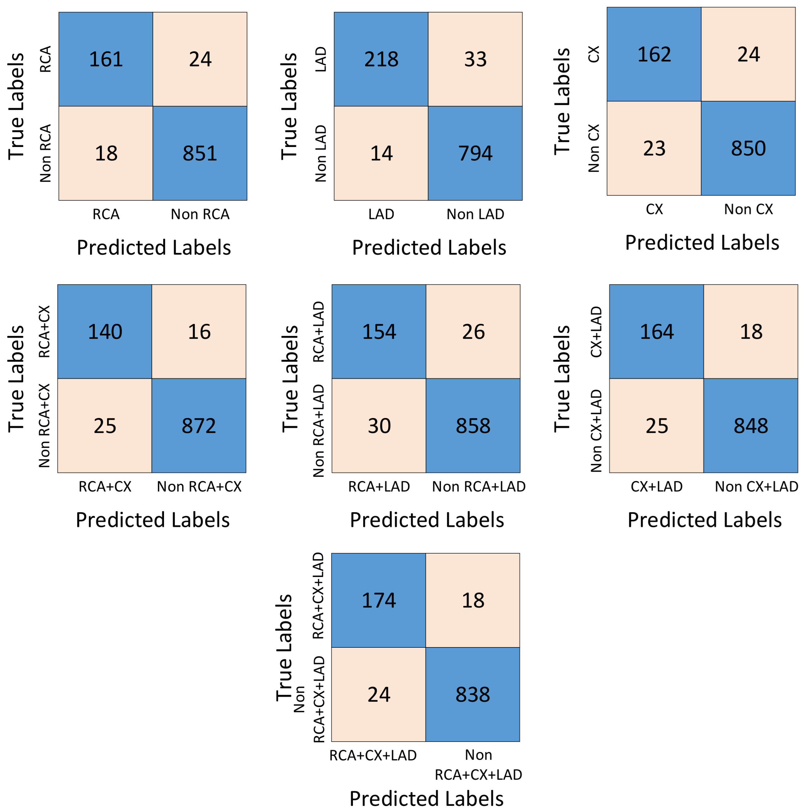 Diagnostics 15 00347 g013