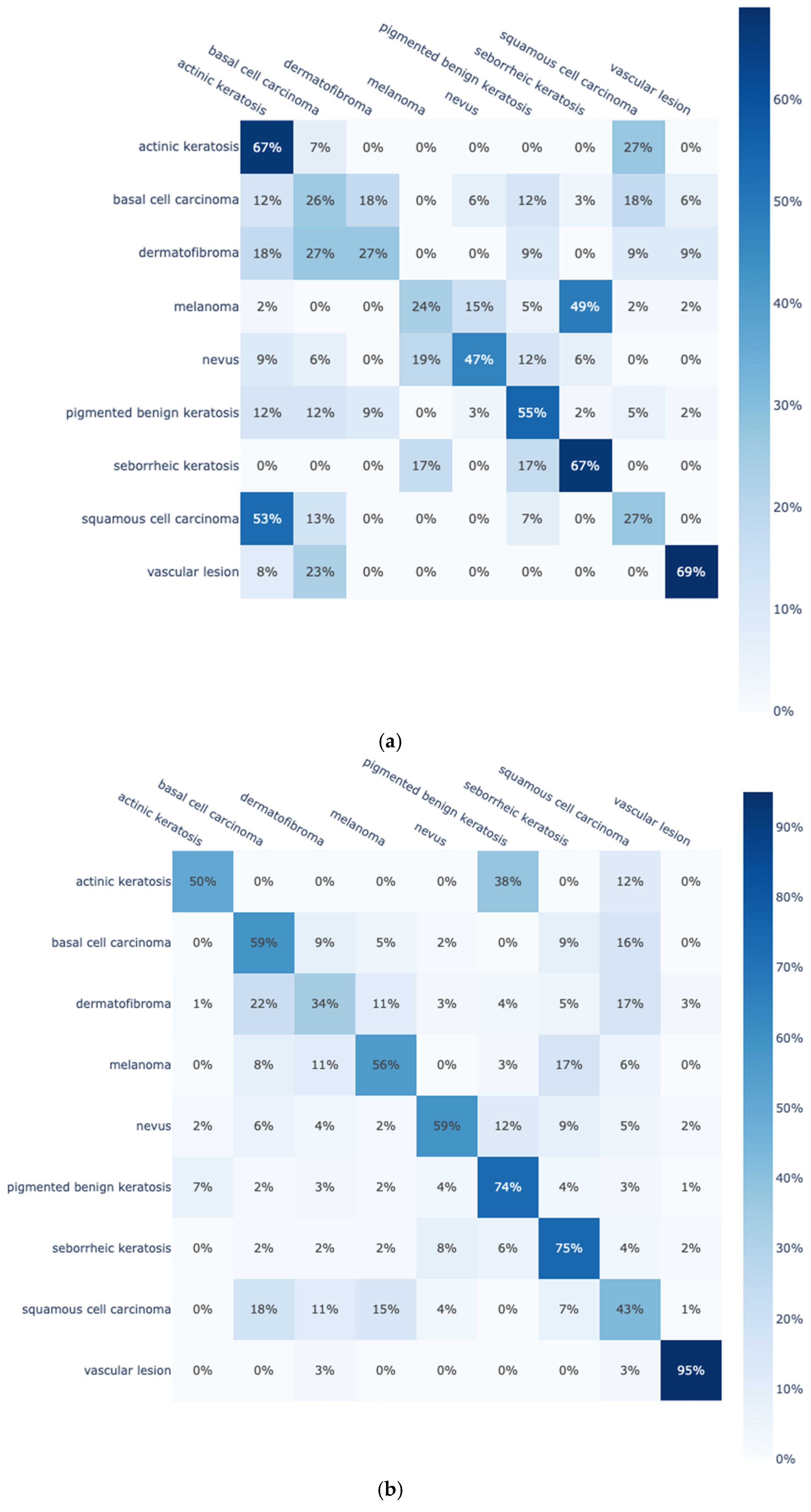Diagnostics 15 00352 g004