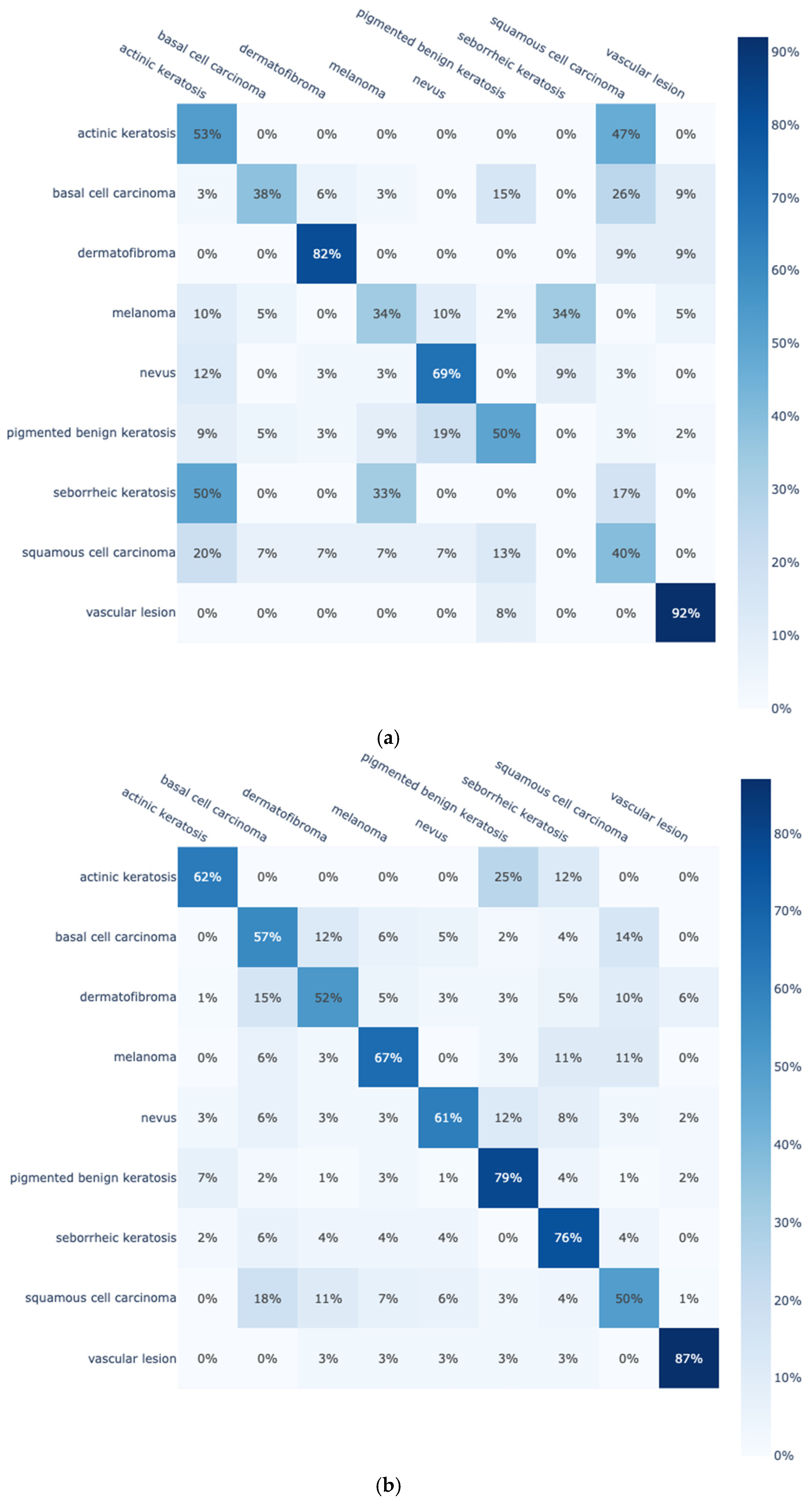 Diagnostics 15 00352 g005