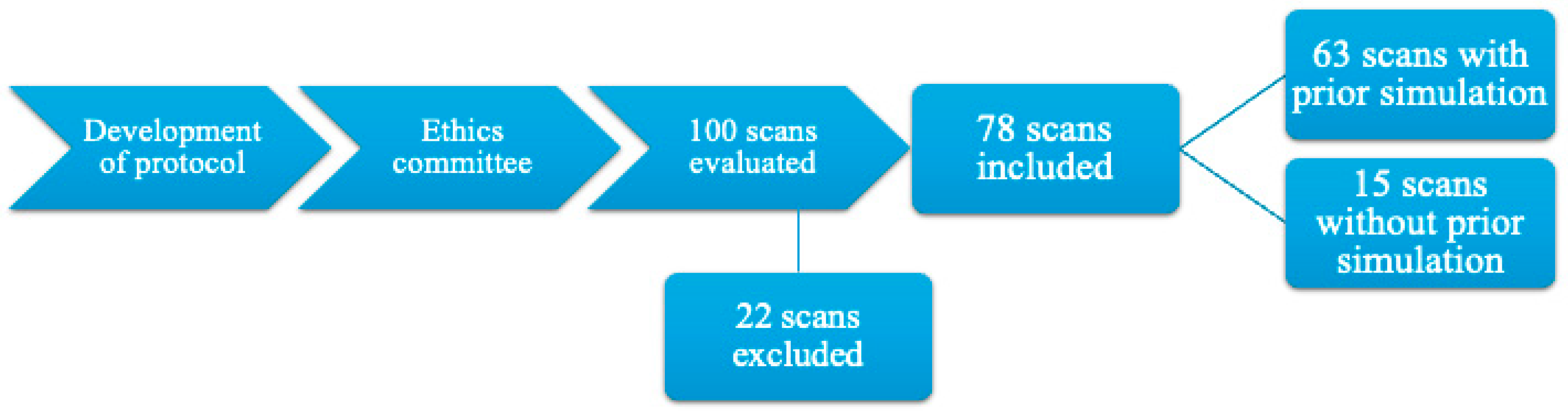 Diagnostics 15 00354 g001
