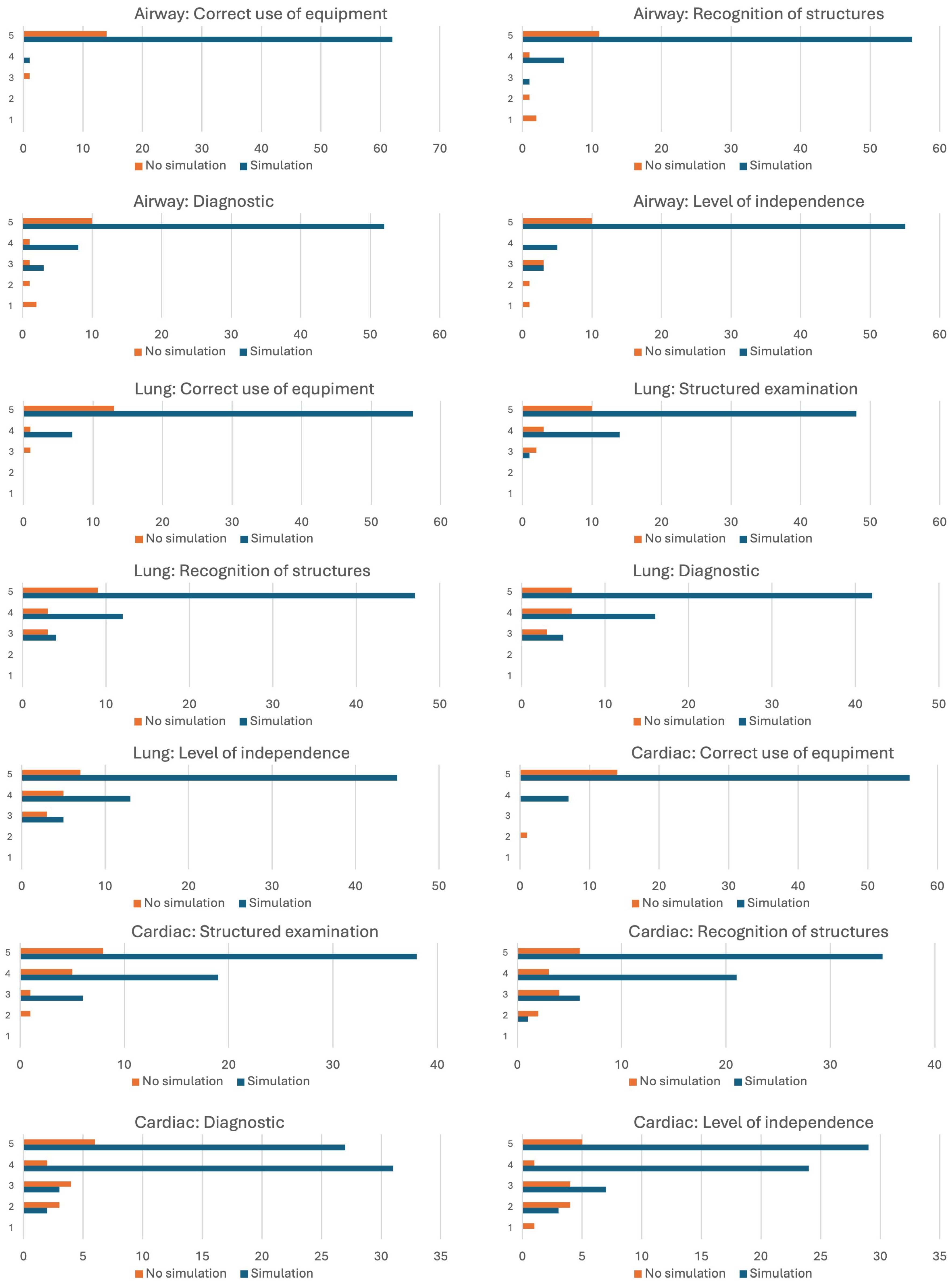 Diagnostics 15 00354 g002