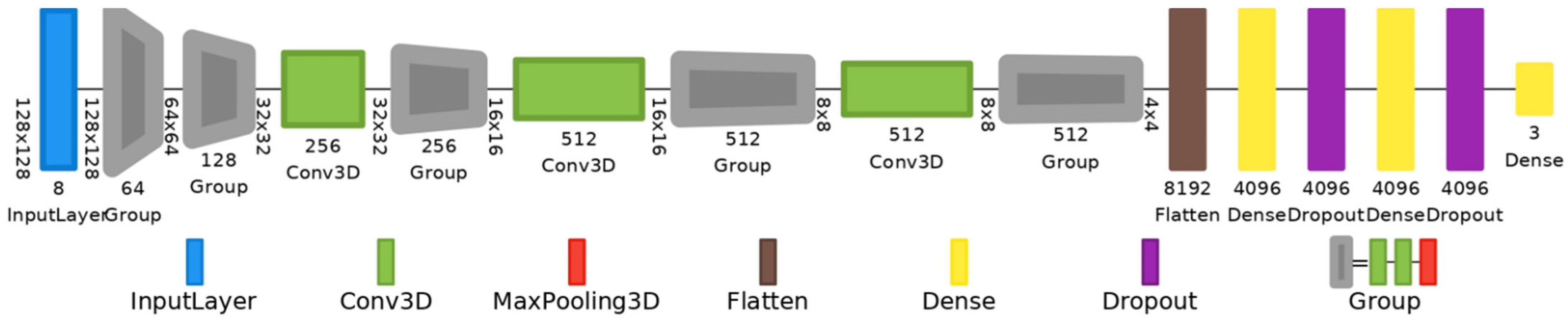 Diagnostics 15 00355 g005