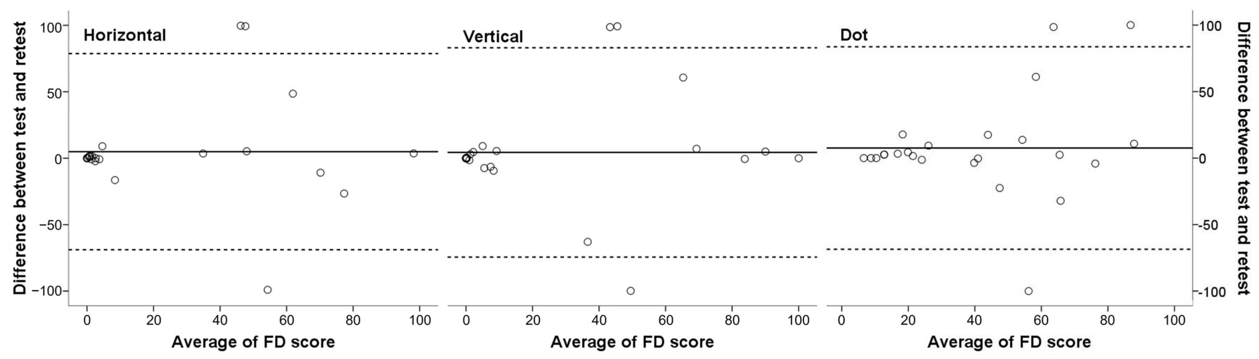 Diagnostics 15 00361 g003 Diagnostics 15 00361 g003