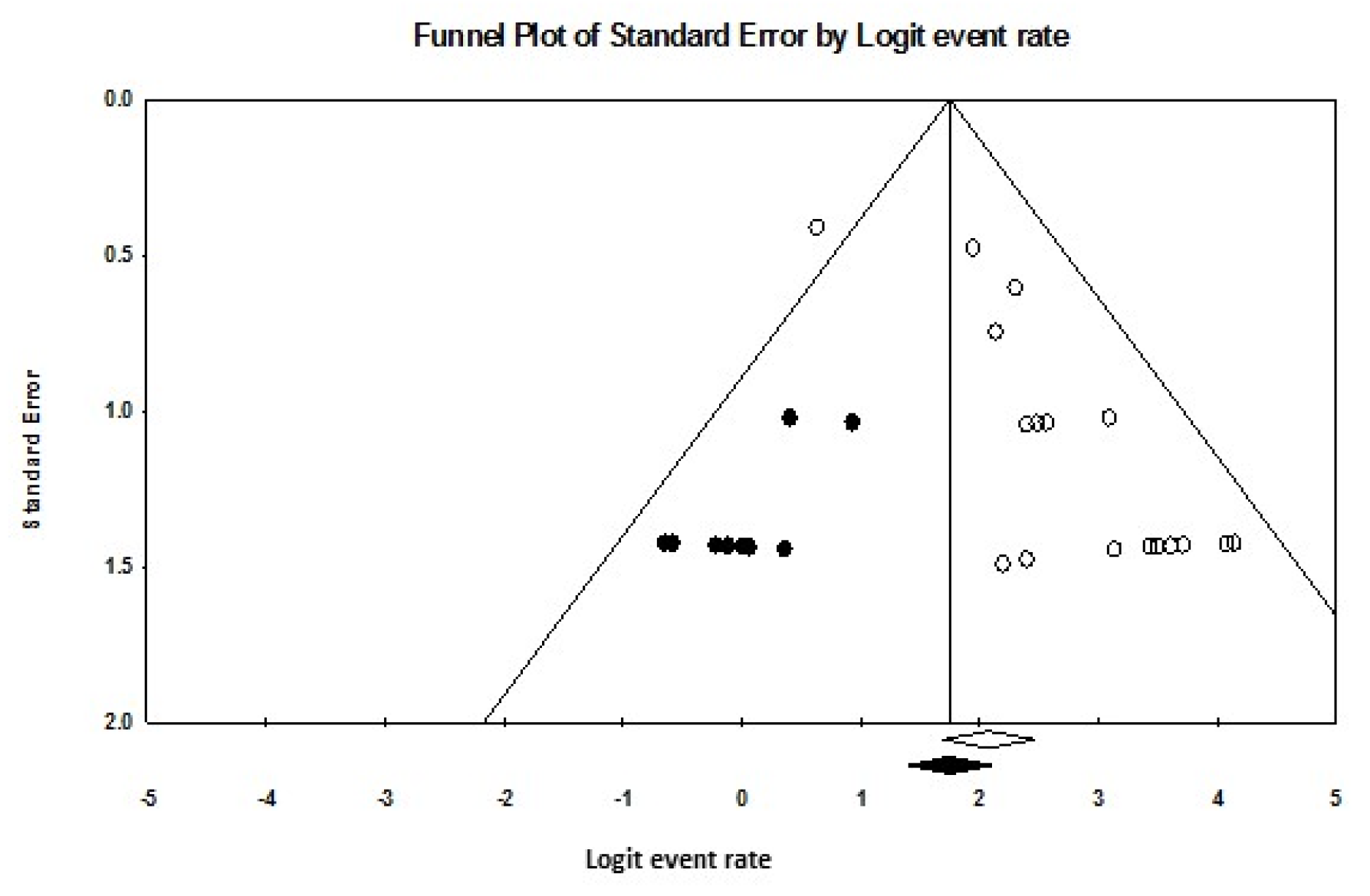 Diagnostics 15 00366 g004