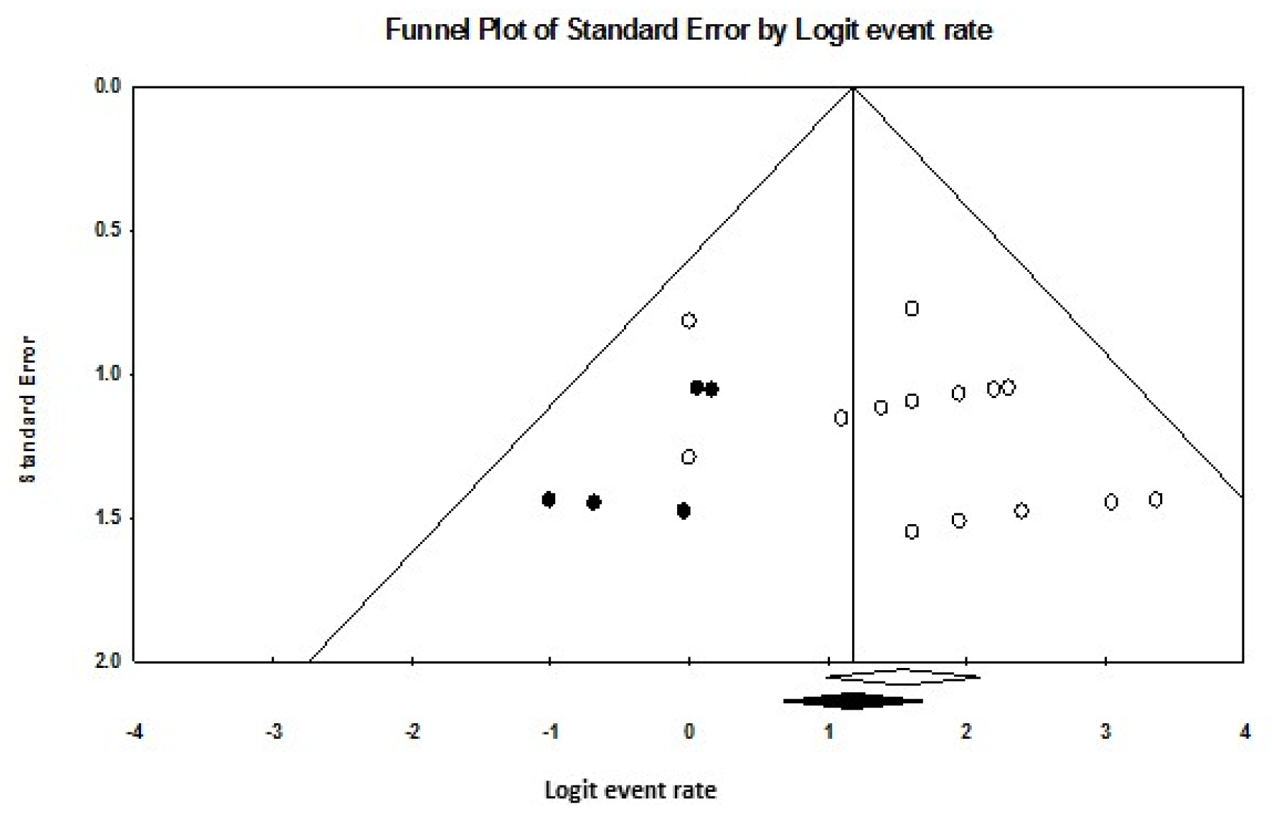 Diagnostics 15 00366 g005