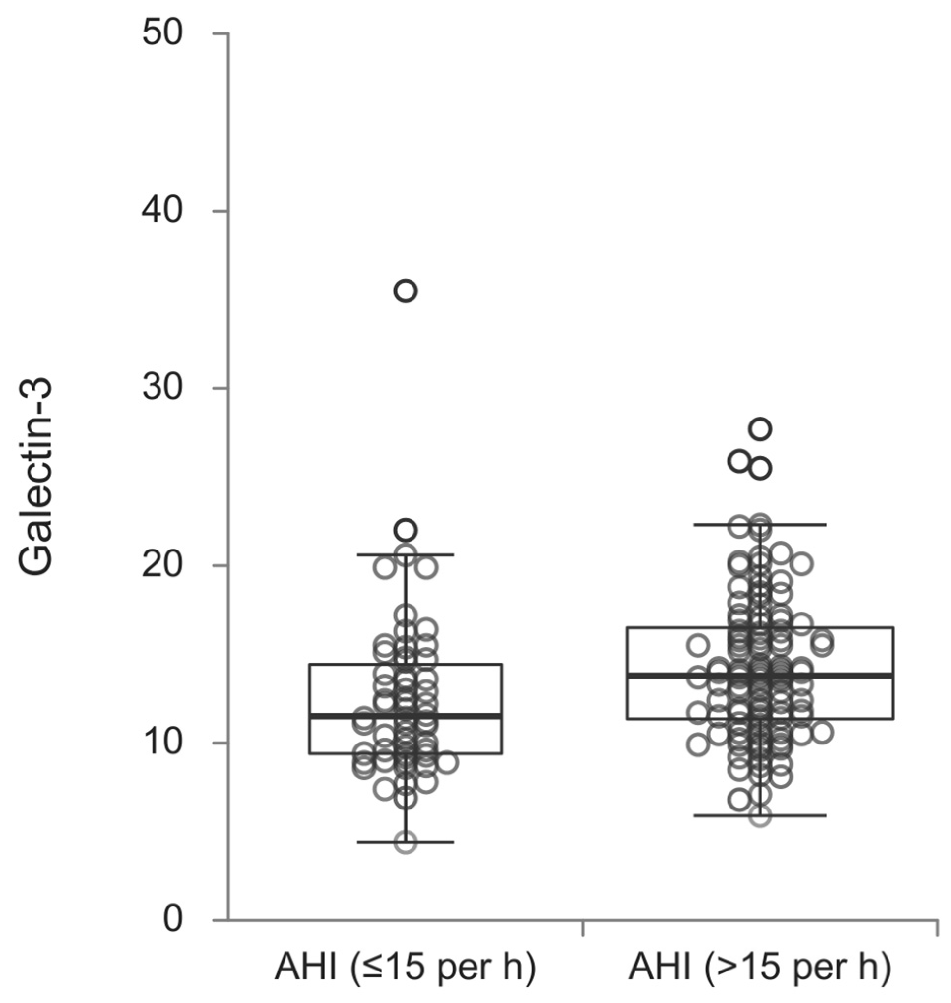 Diagnostics 15 00375 g001