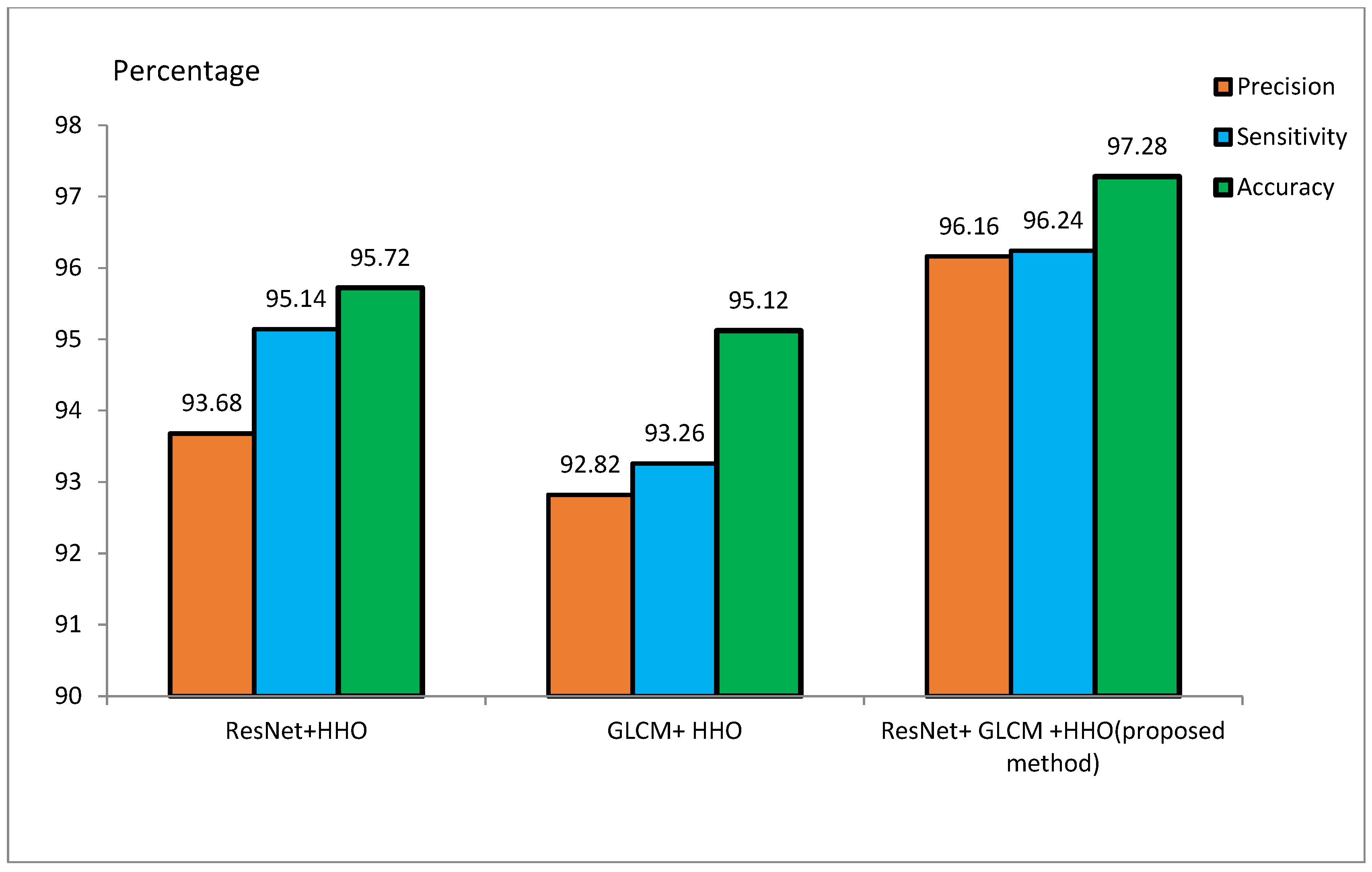 Diagnostics 15 00377 g010