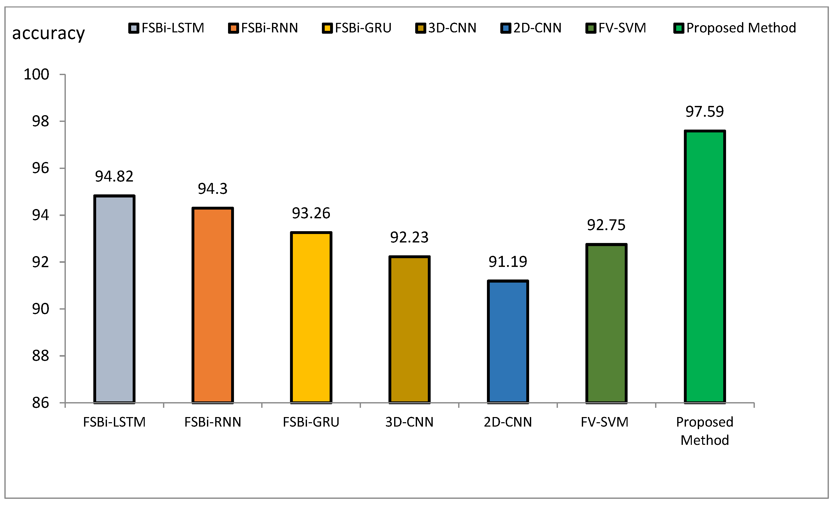 Diagnostics 15 00377 g014