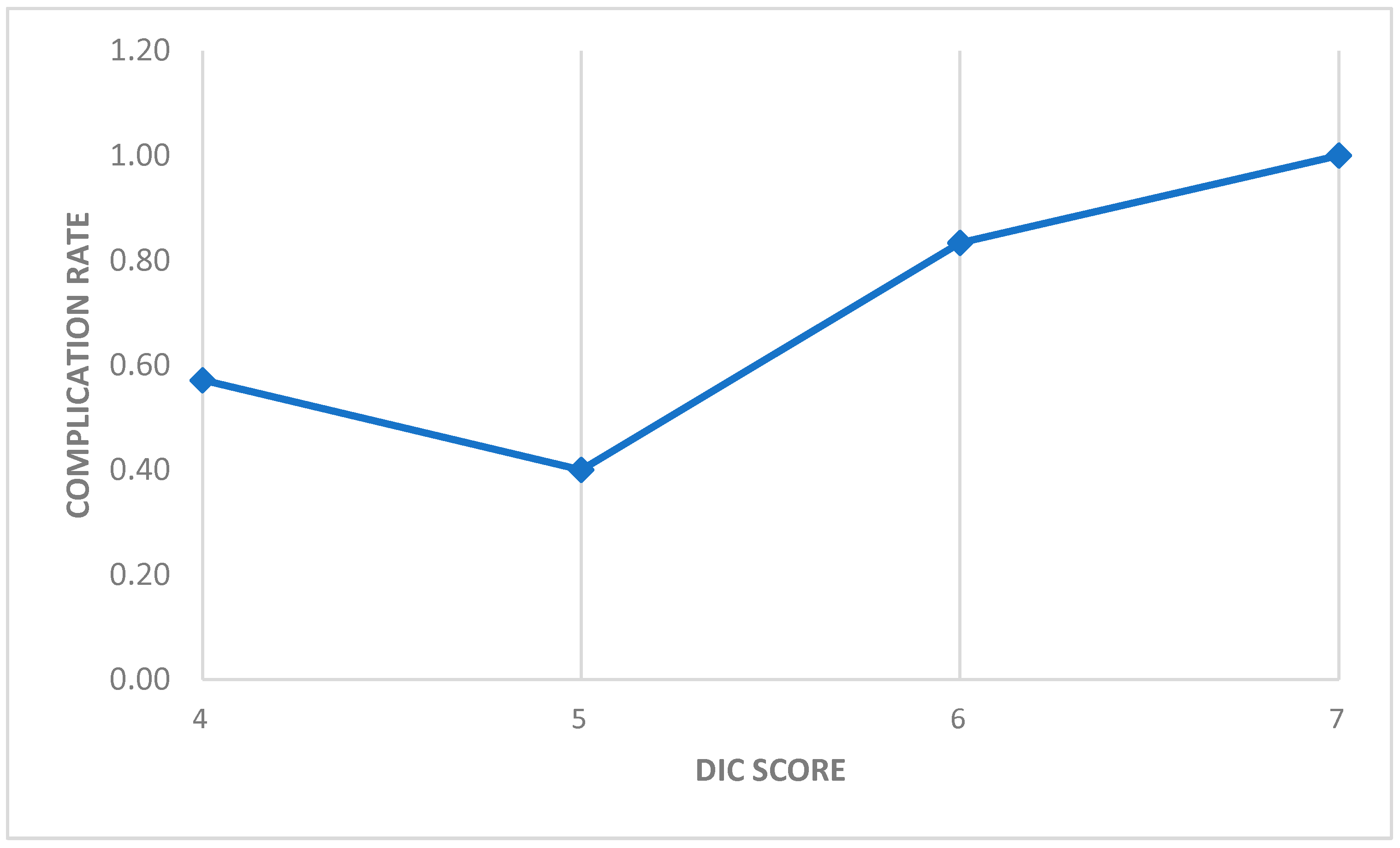 Diagnostics 15 00383 g003